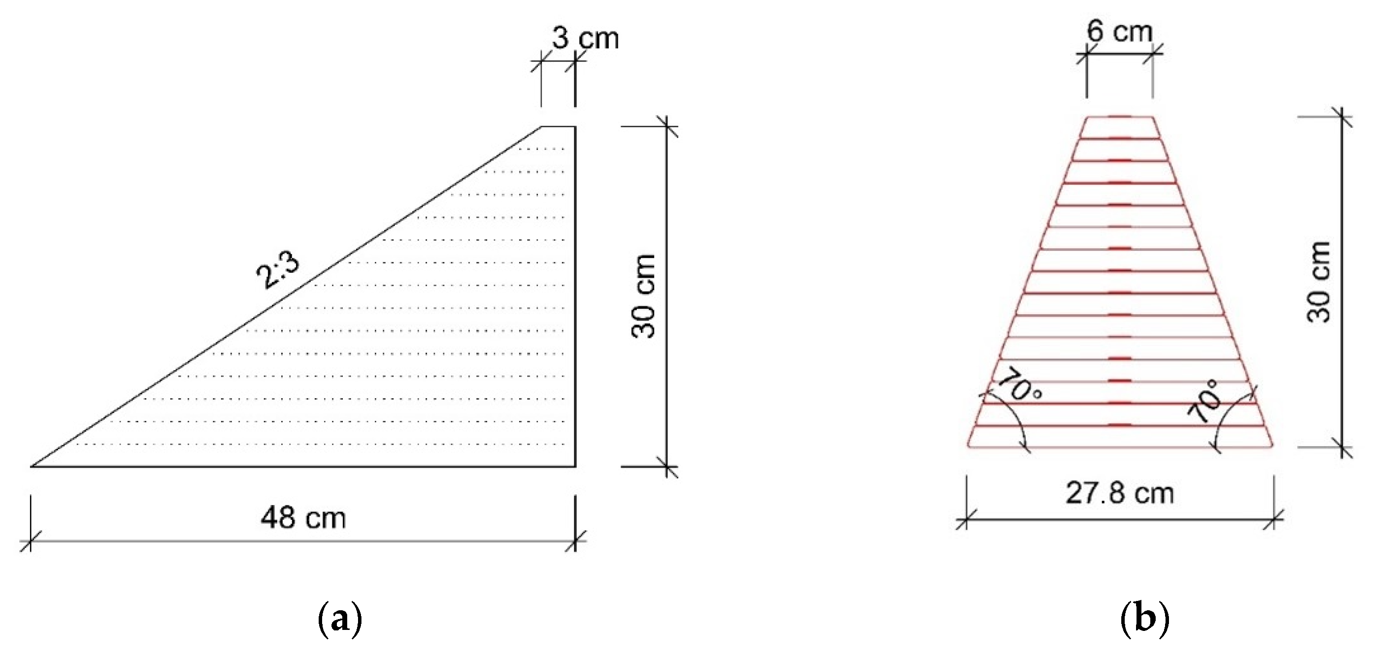 Geosciences 12 00223 g004