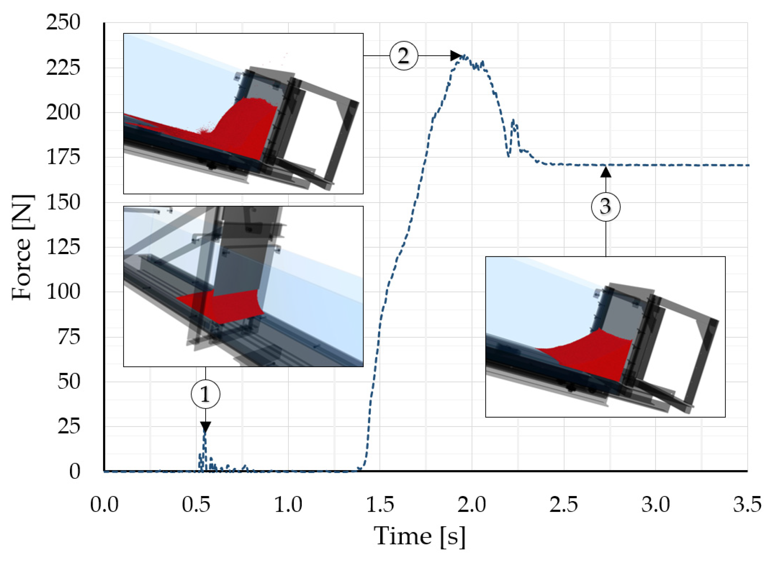 Geosciences 12 00223 g005