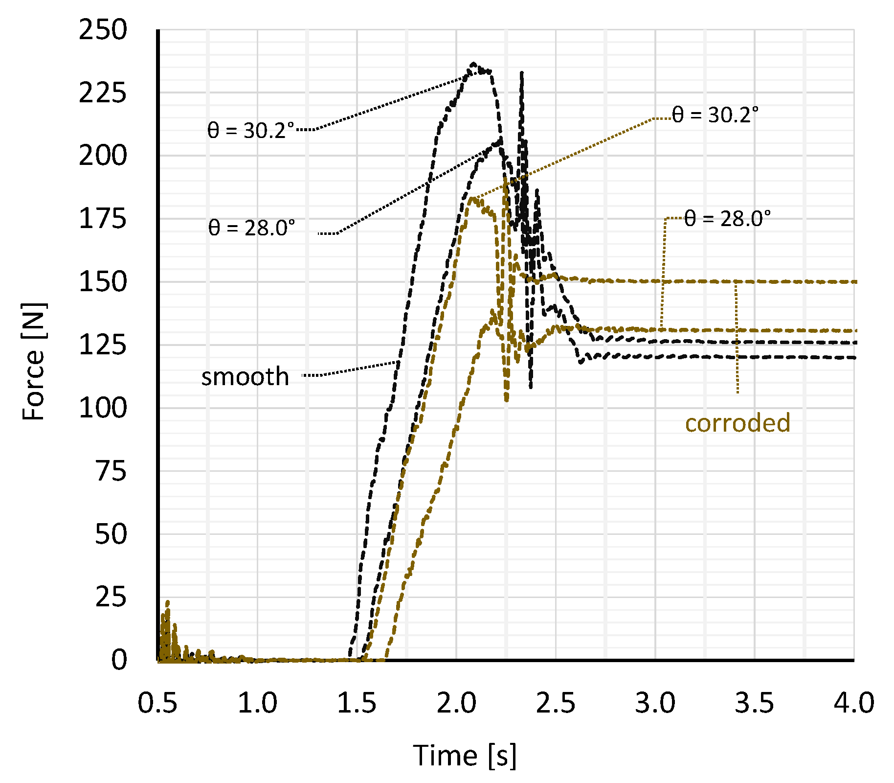 Geosciences 12 00223 g008