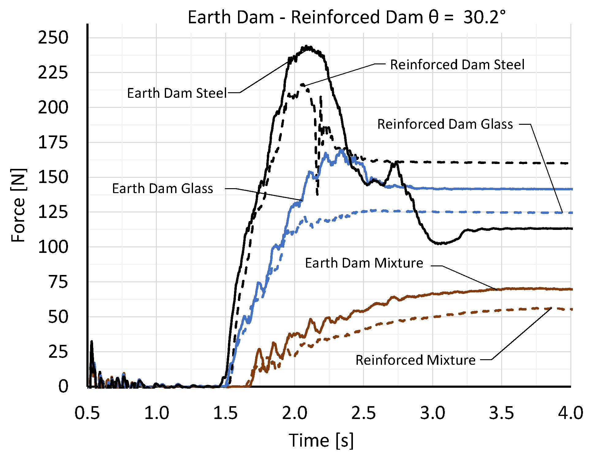 Geosciences 12 00223 g012