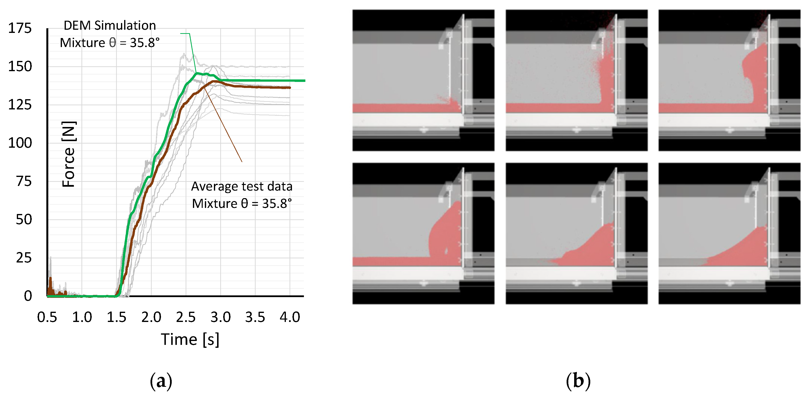 Geosciences 12 00223 g014