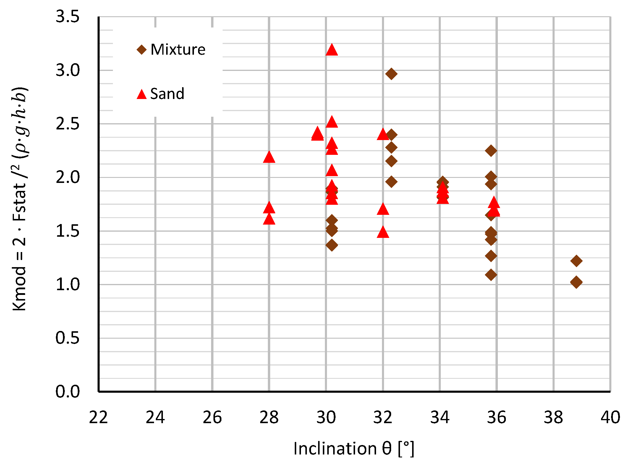 Geosciences 12 00223 g016