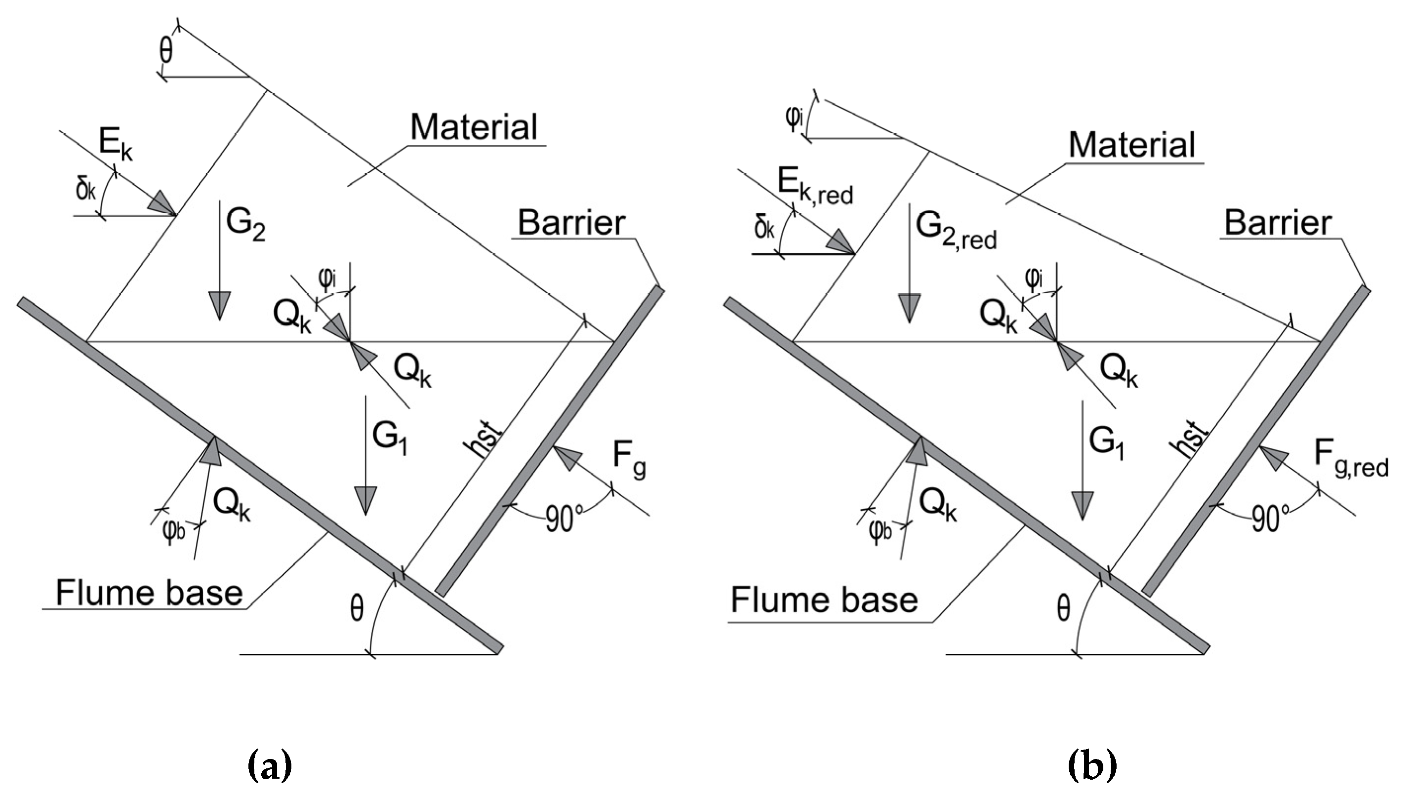 Geosciences 12 00223 g018