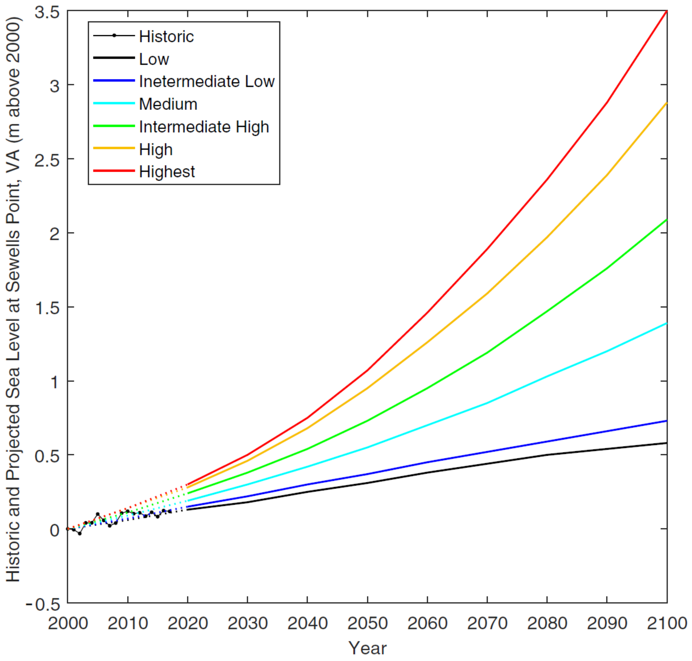 Geosciences 12 00224 g004