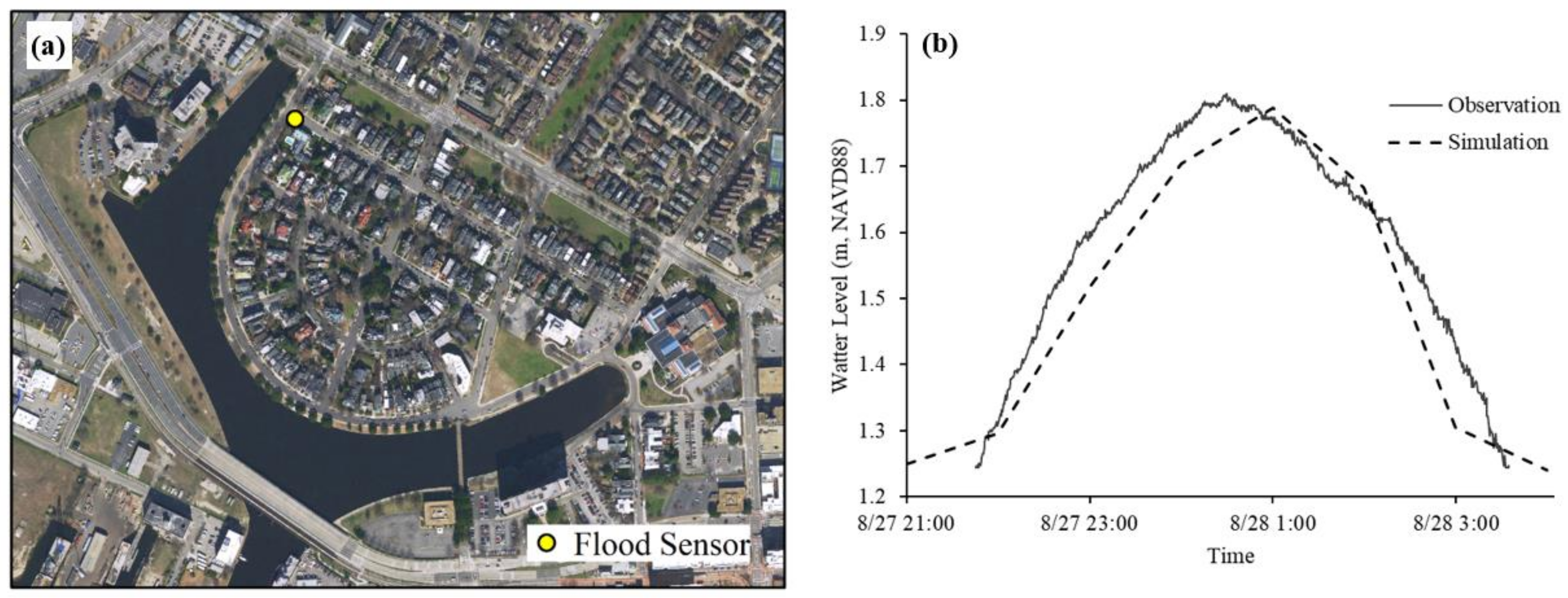 Geosciences 12 00224 g007