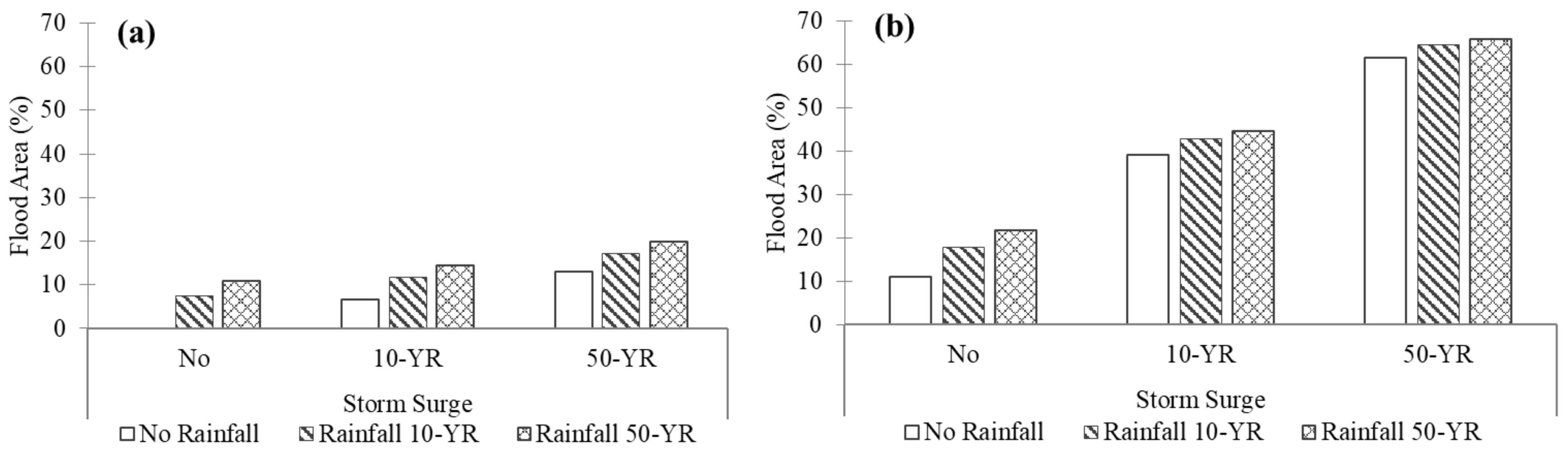 Geosciences 12 00224 g013