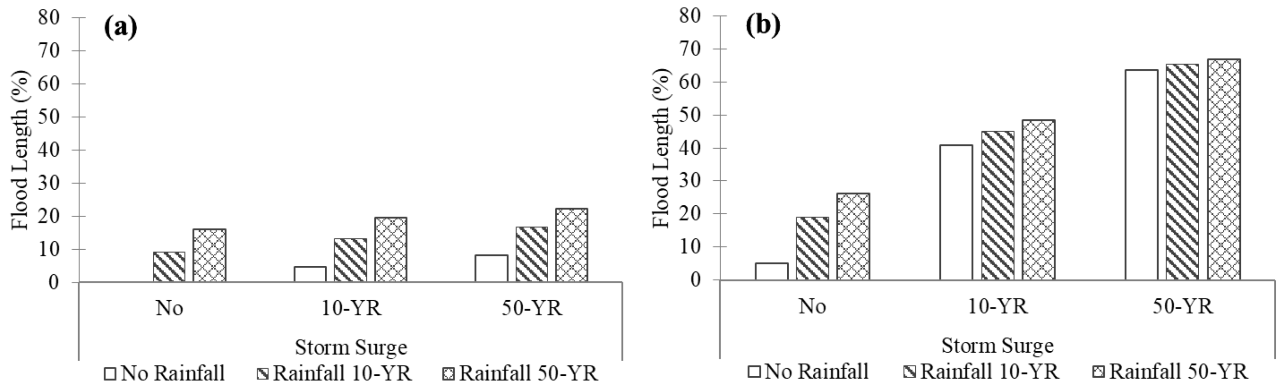 Geosciences 12 00224 g014