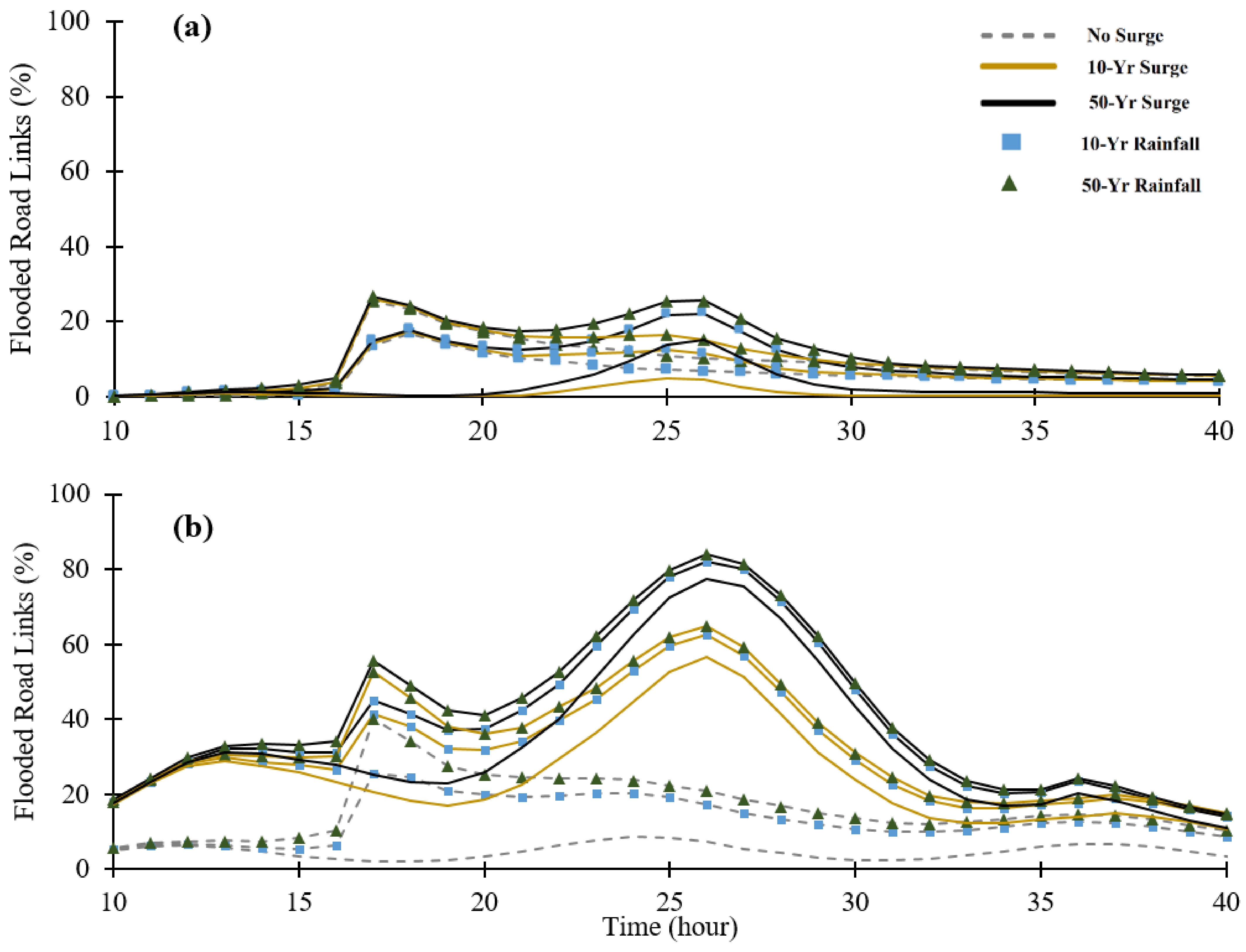 Geosciences 12 00224 g015