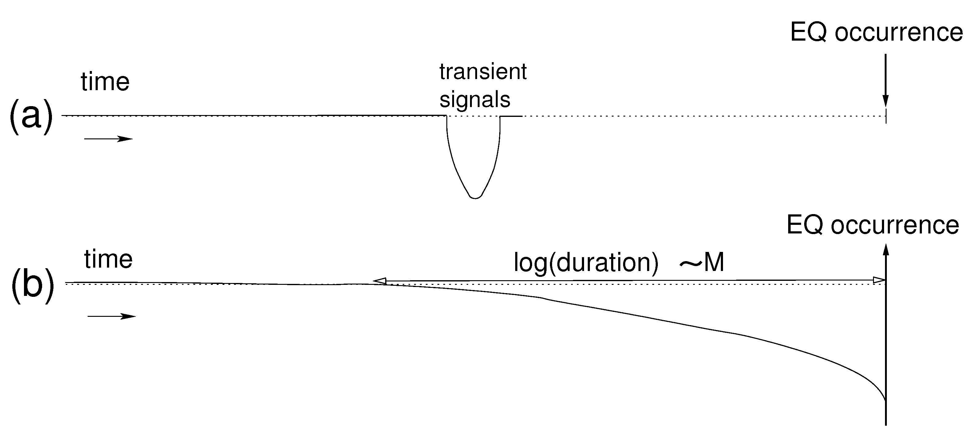 Geosciences 12 00225 g002 Geosciences 12 00225 g002
