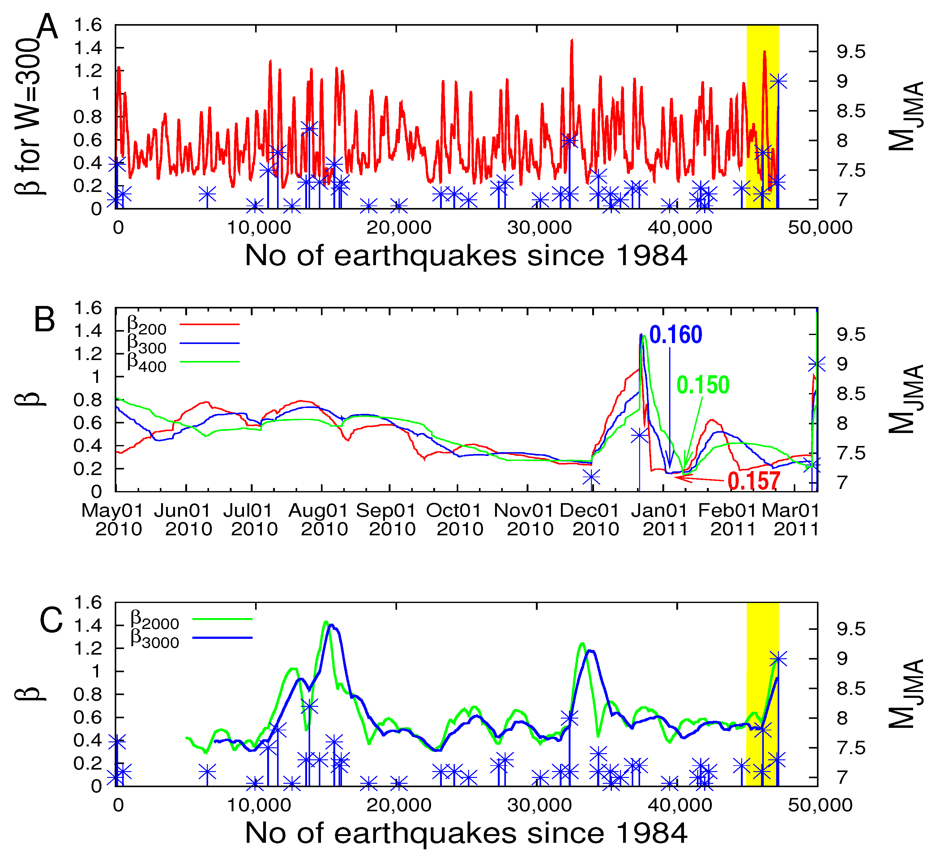 Geosciences 12 00225 g004 Geosciences 12 00225 g004