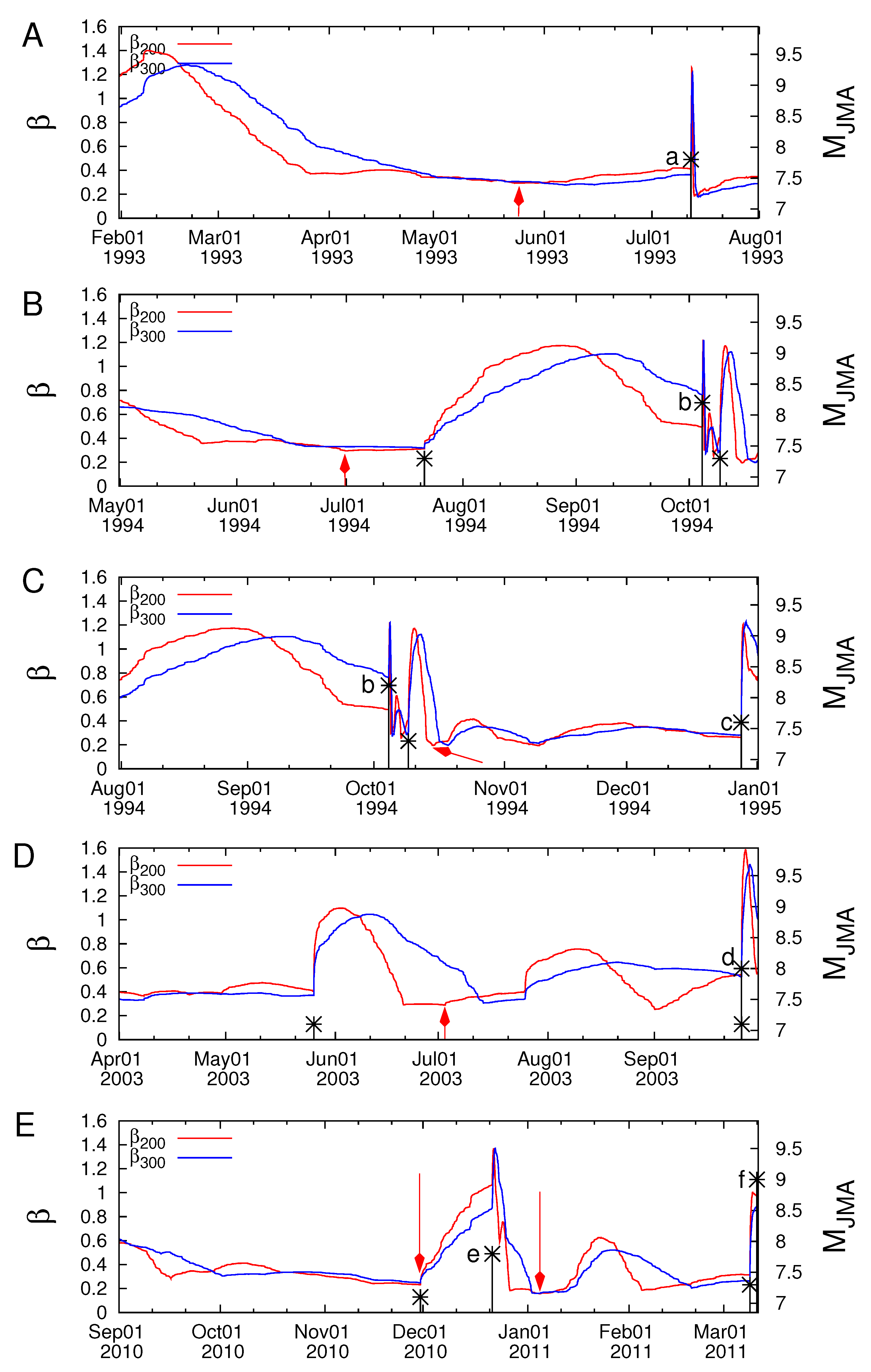 Geosciences 12 00225 g006 Geosciences 12 00225 g006