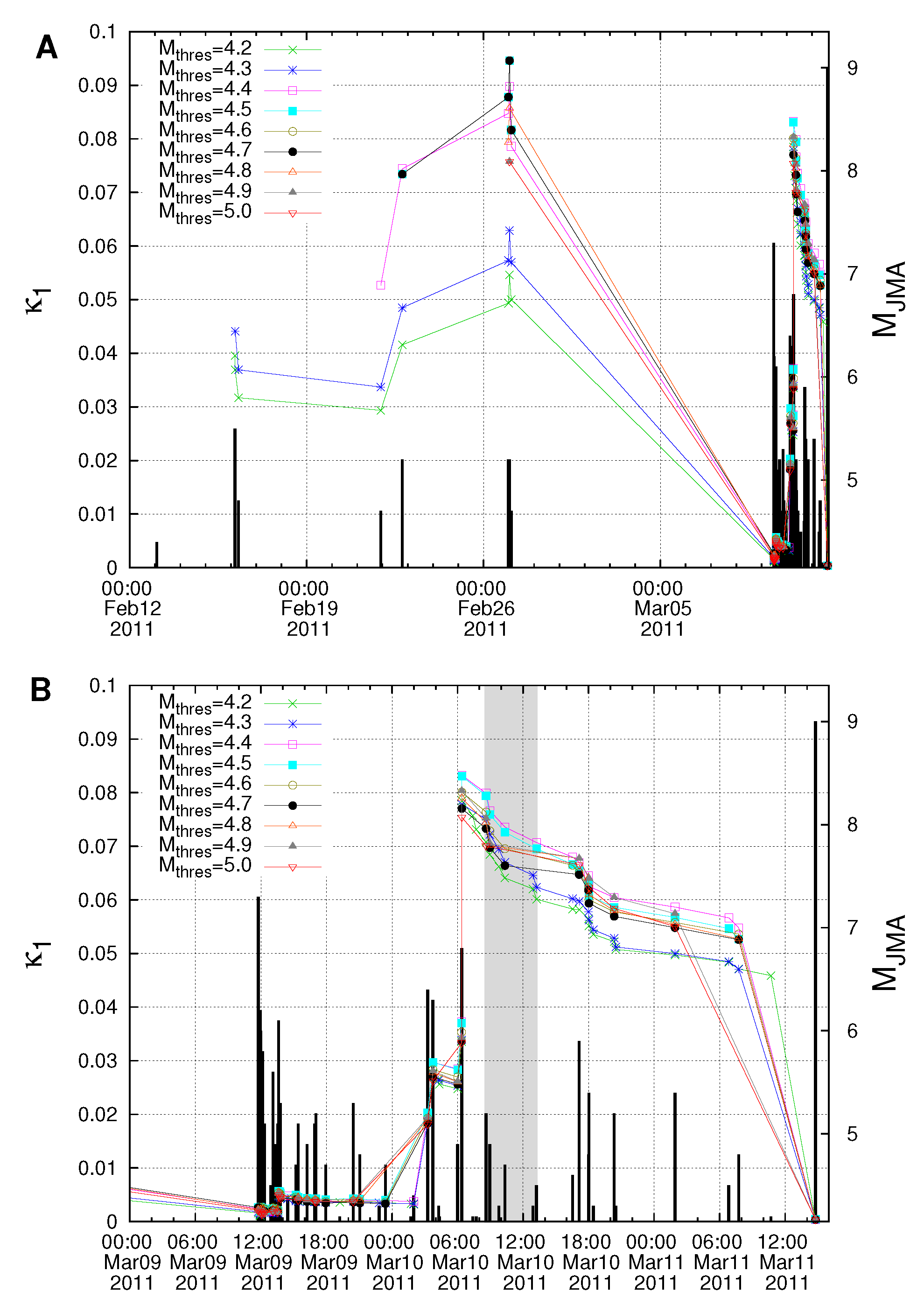Geosciences 12 00225 g008 Geosciences 12 00225 g008