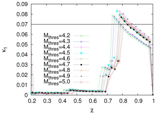 Geosciences 12 00225 g009