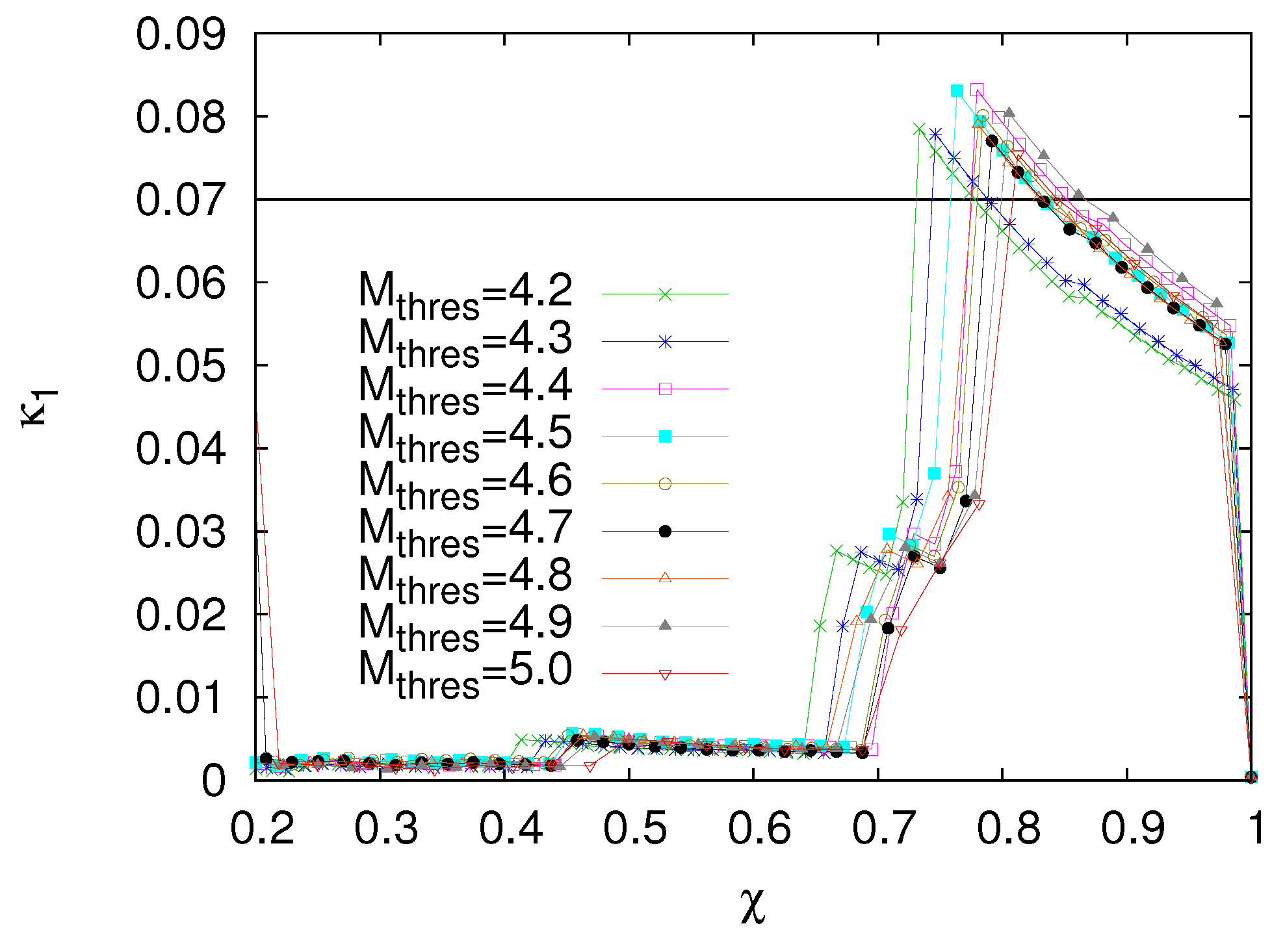 Geosciences 12 00225 g009 Geosciences 12 00225 g009