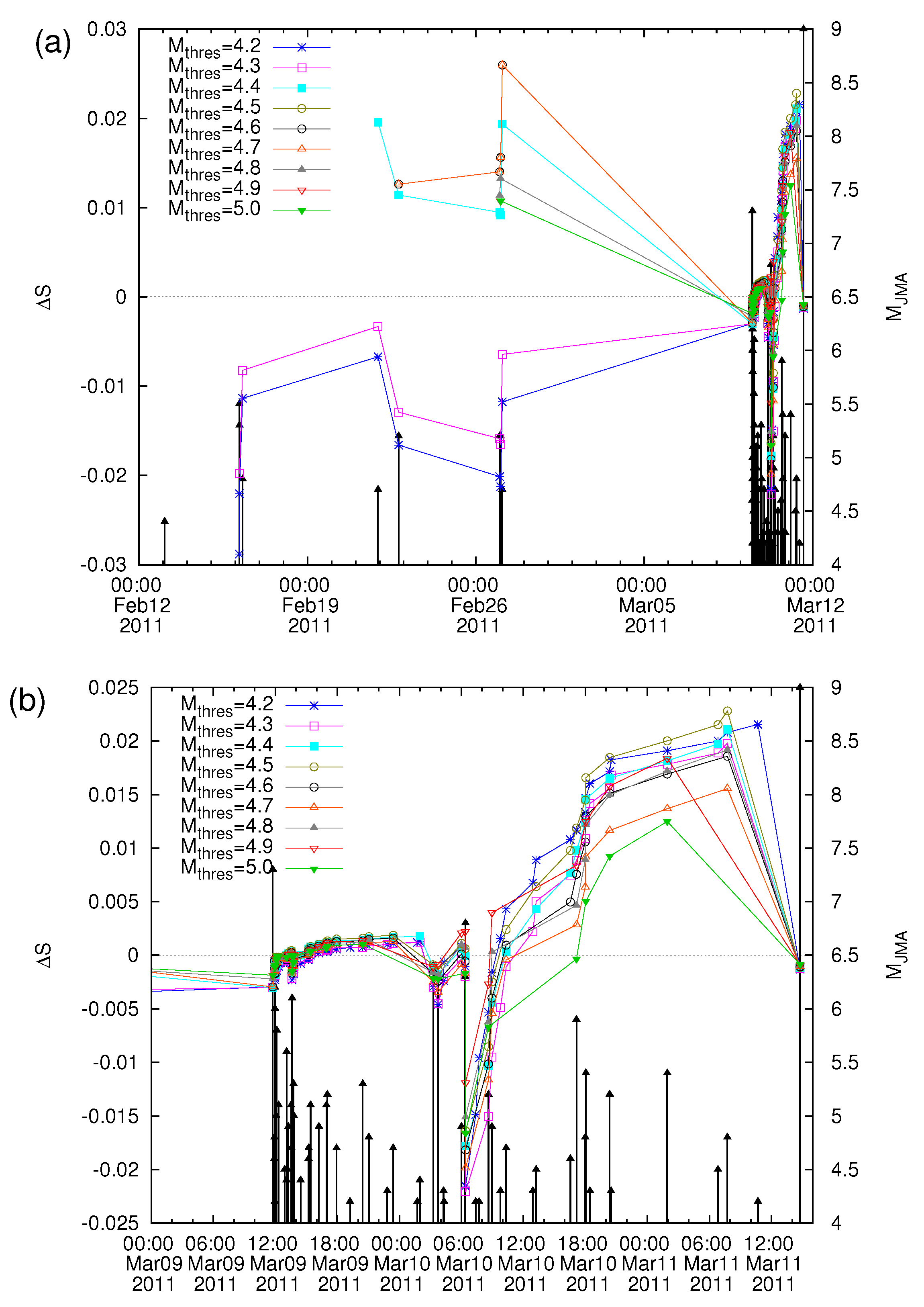 Geosciences 12 00225 g010 Geosciences 12 00225 g010