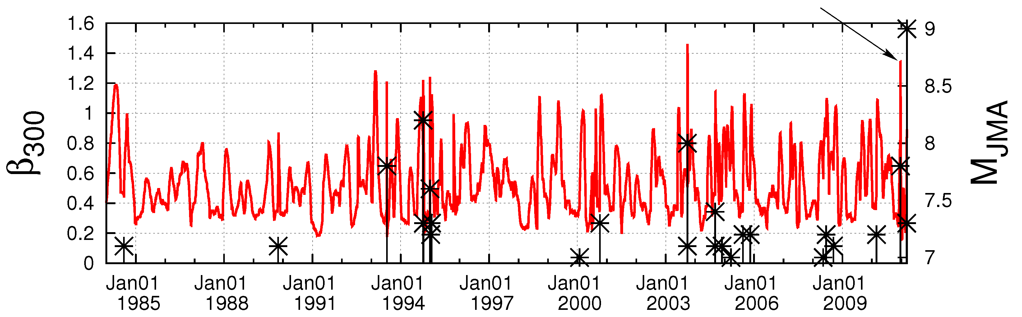 Geosciences 12 00225 g011 Geosciences 12 00225 g011