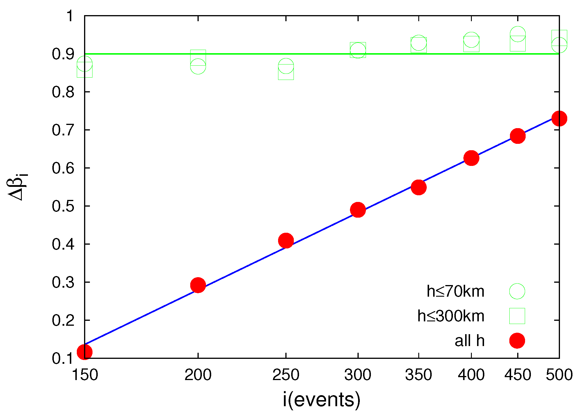 Geosciences 12 00225 g013 Geosciences 12 00225 g013