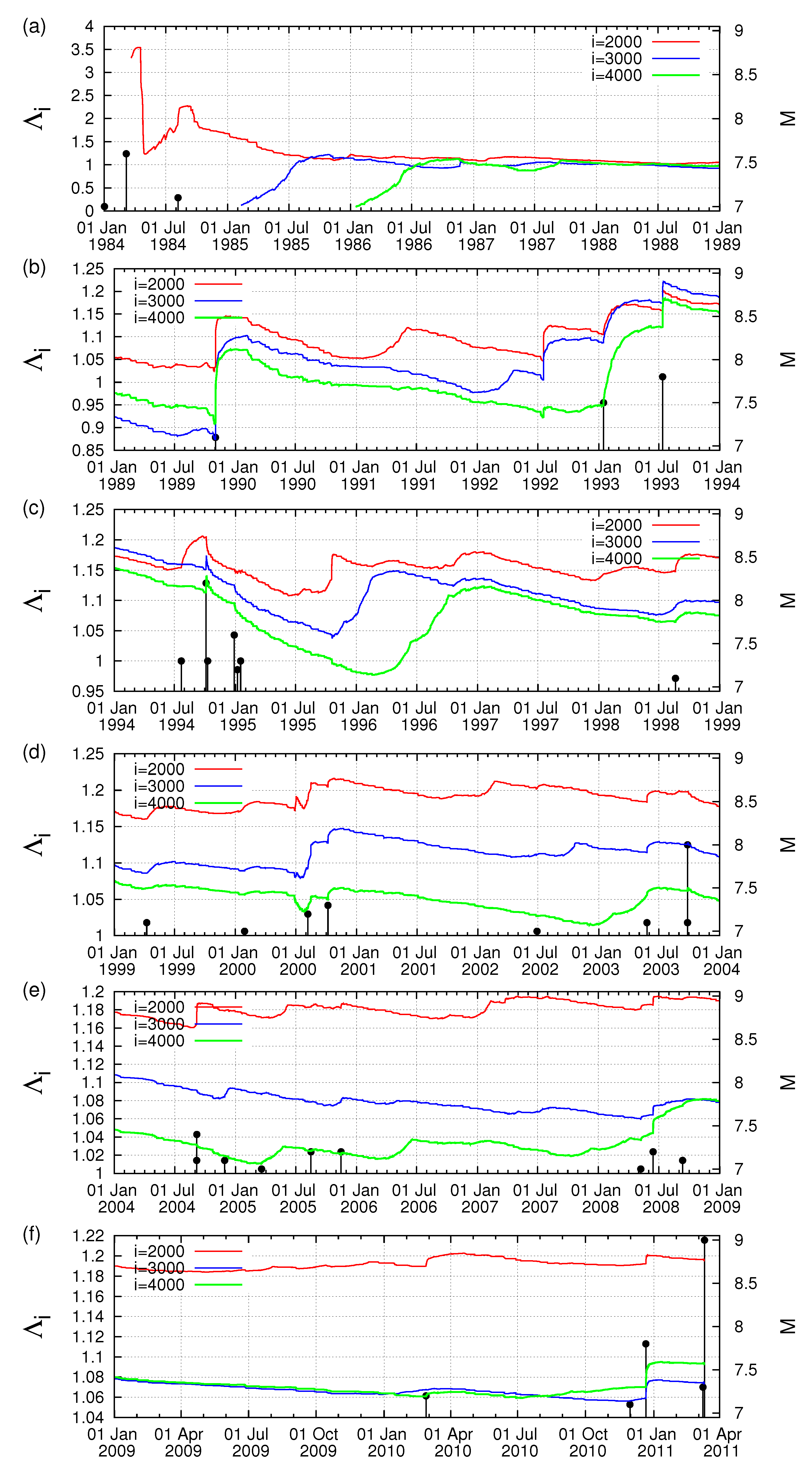 Geosciences 12 00225 g014 Geosciences 12 00225 g014