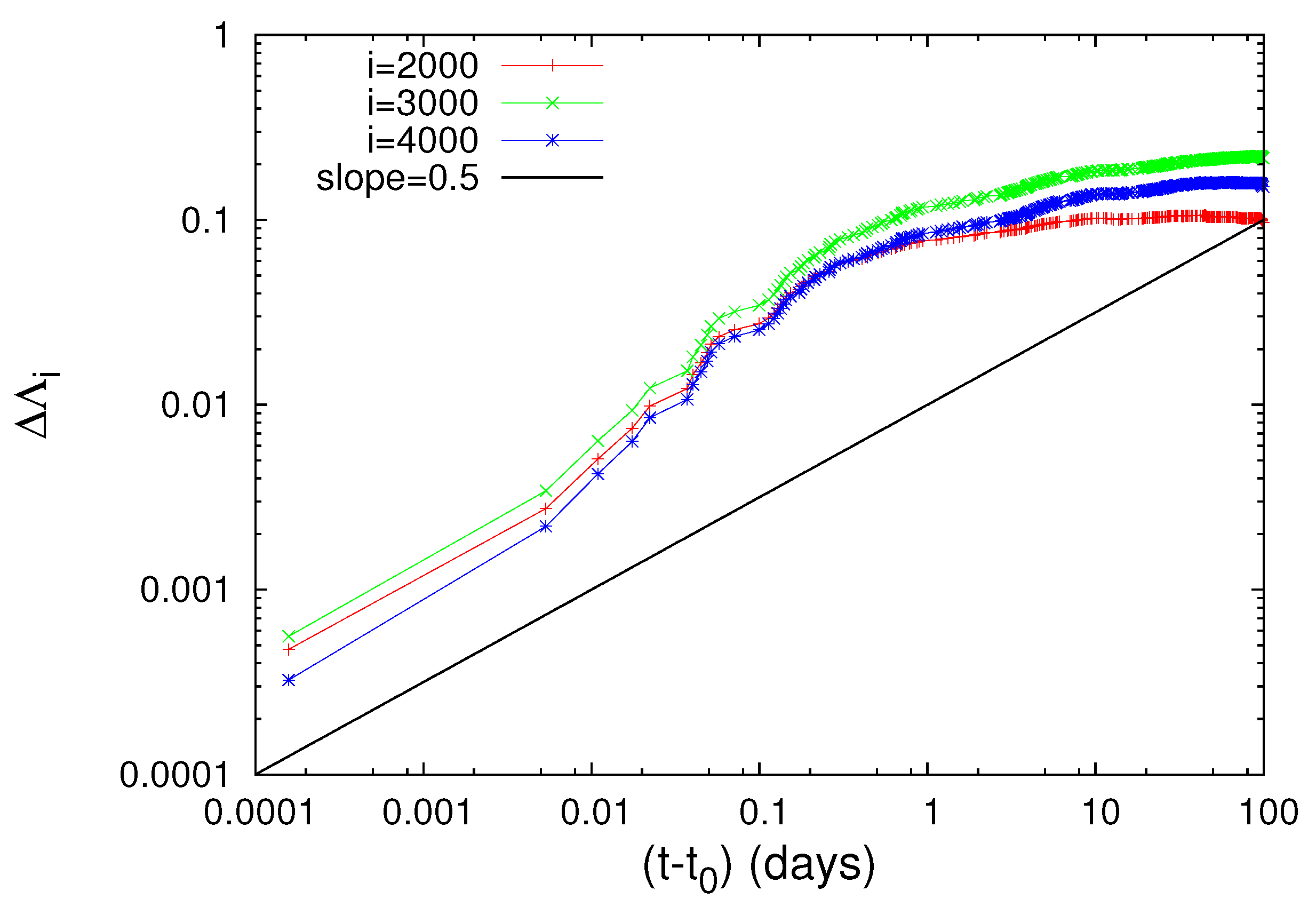 Geosciences 12 00225 g017 Geosciences 12 00225 g017