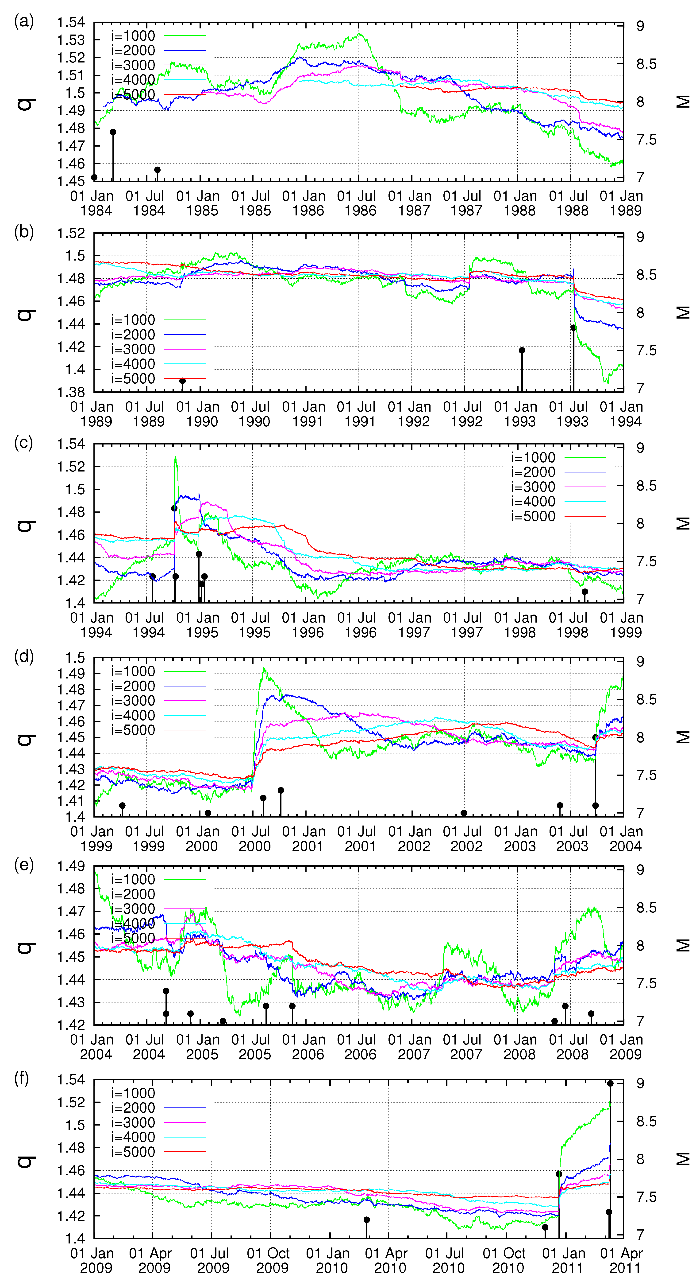 Geosciences 12 00225 g019 Geosciences 12 00225 g019