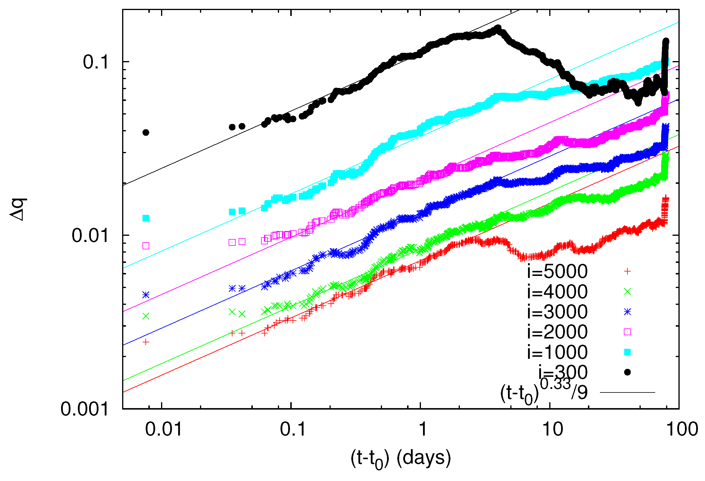 Geosciences 12 00225 g021 Geosciences 12 00225 g021