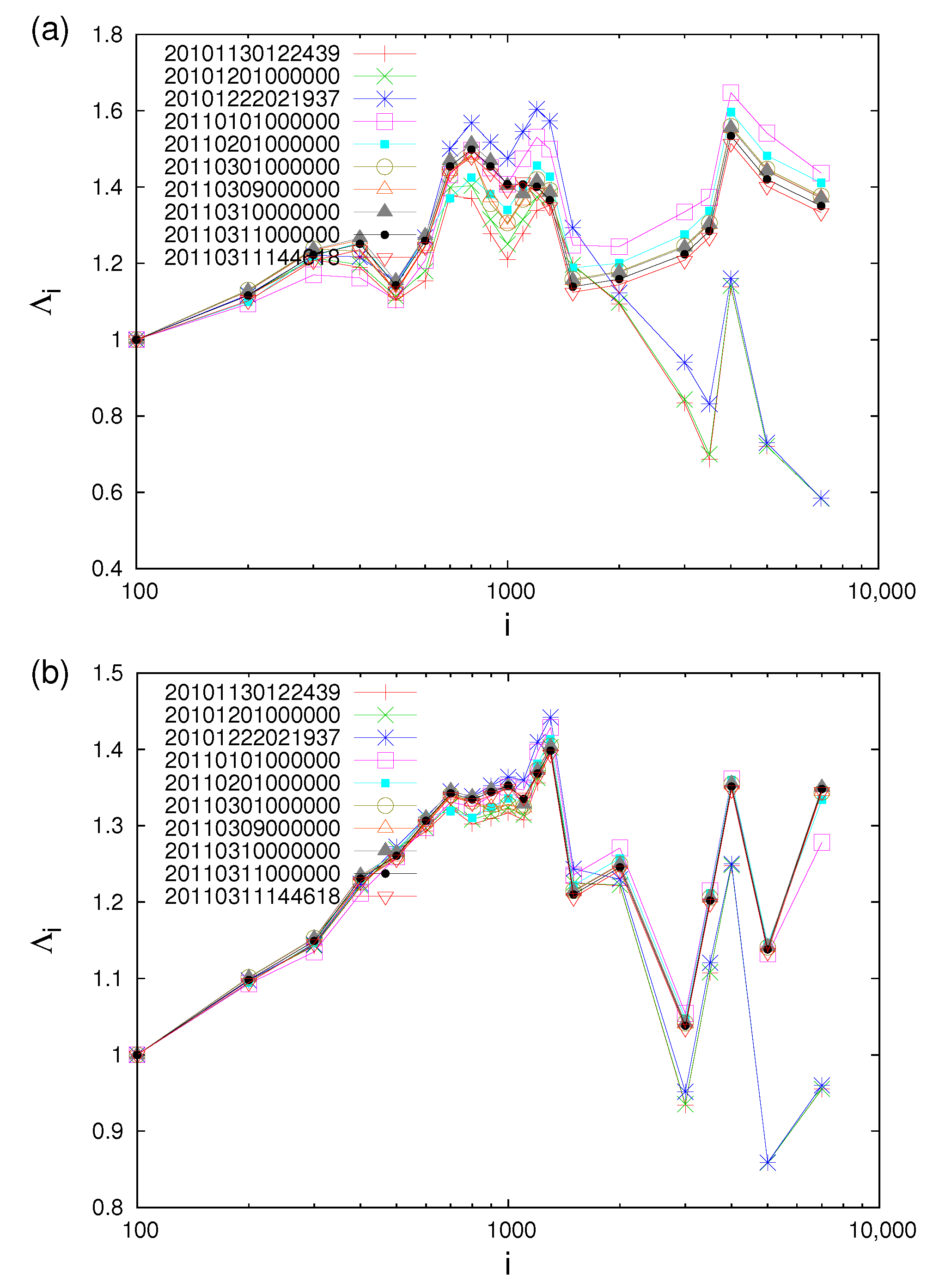 Geosciences 12 00225 g022 Geosciences 12 00225 g022