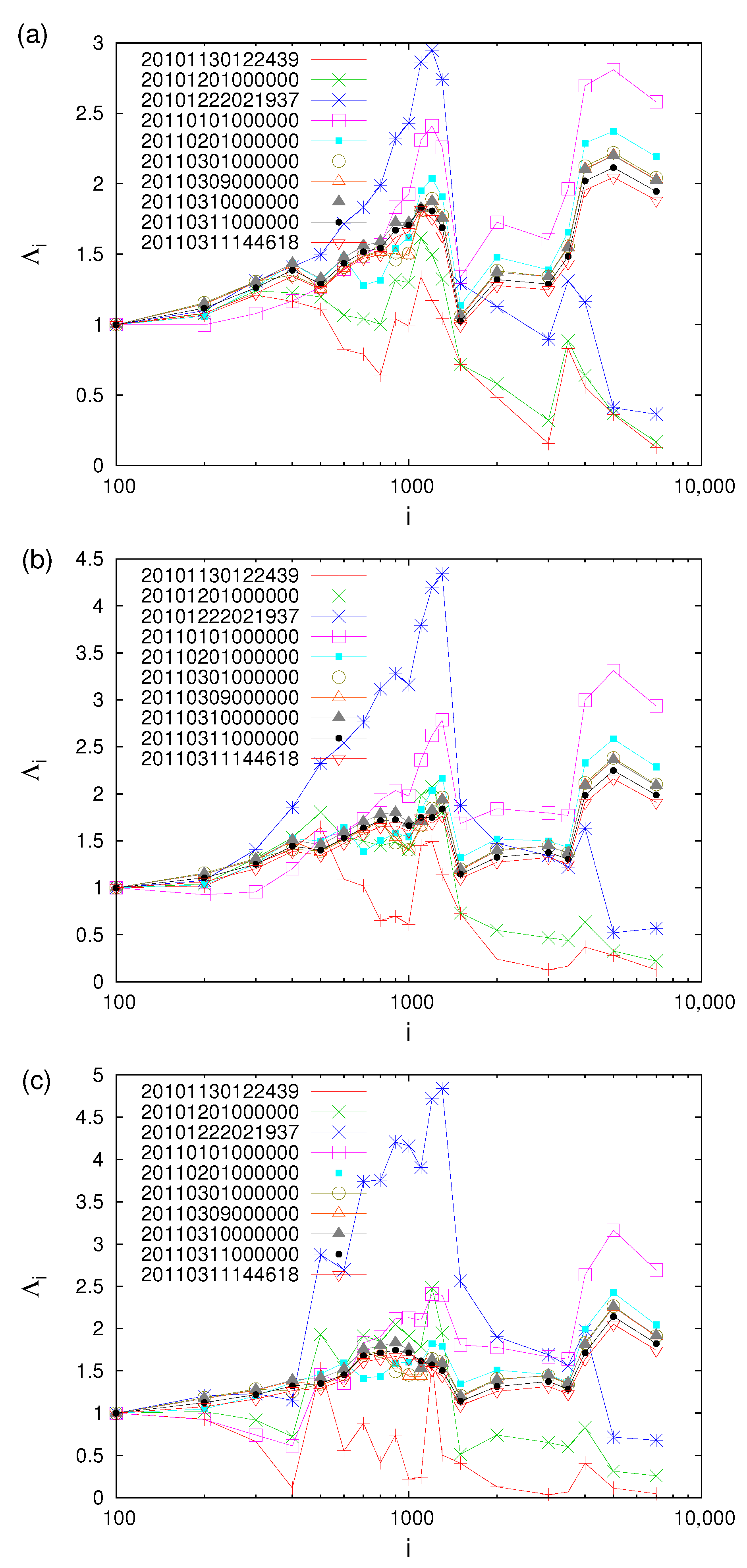 Geosciences 12 00225 g025 Geosciences 12 00225 g025