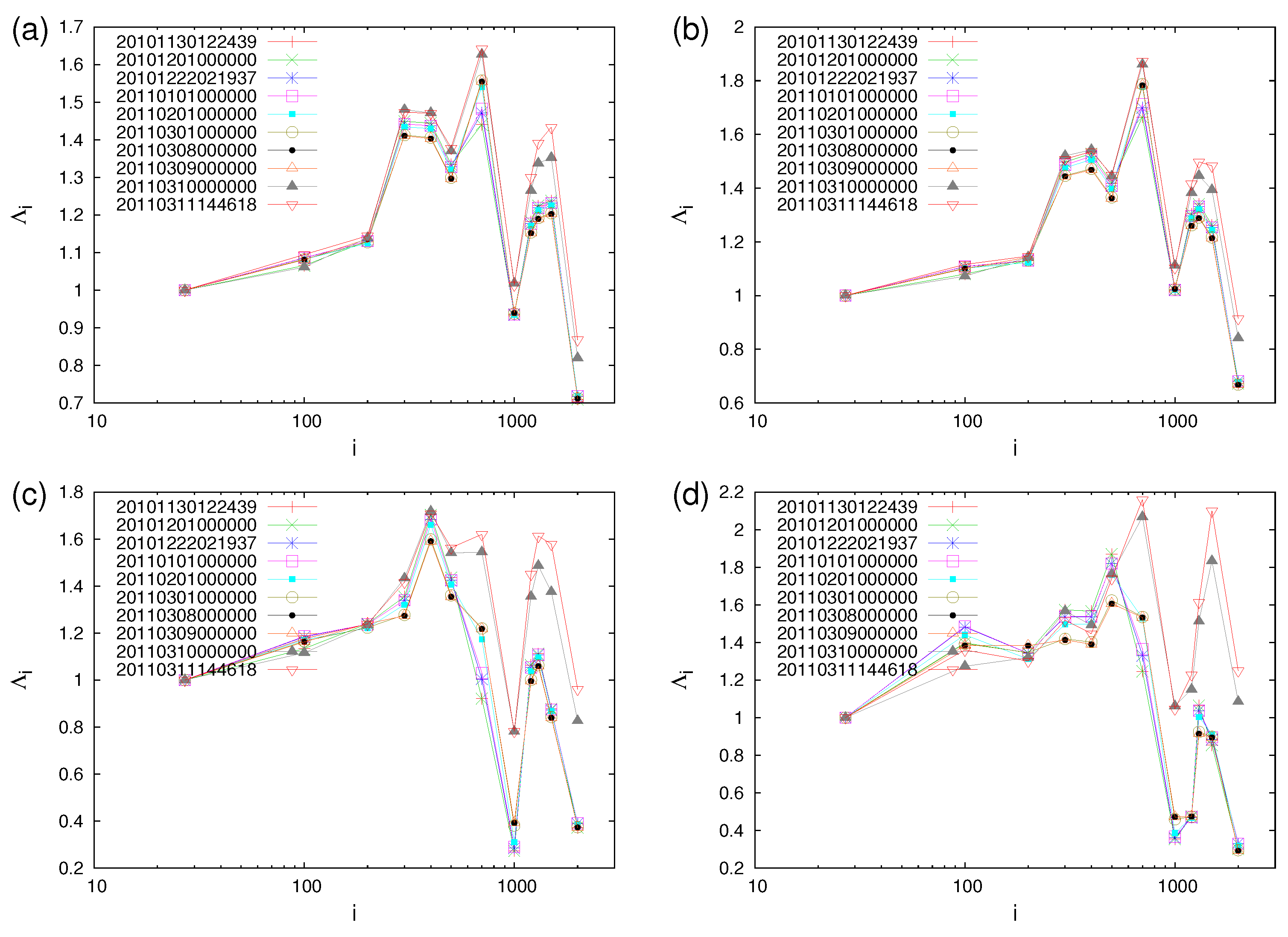 Geosciences 12 00225 g026 Geosciences 12 00225 g026