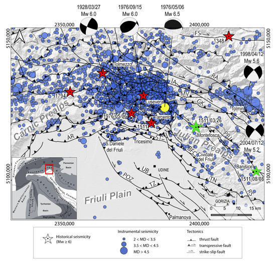 Geosciences 12 00227 g001 550