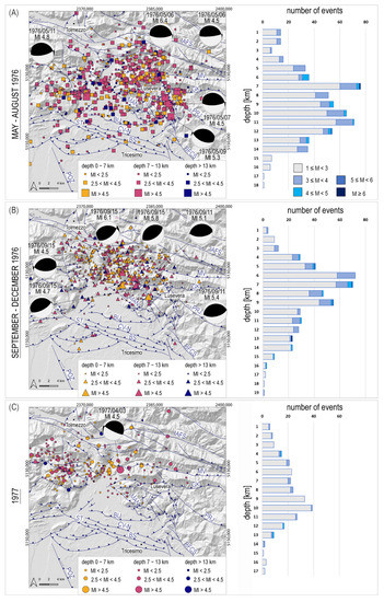 Geosciences 12 00227 g007 550
