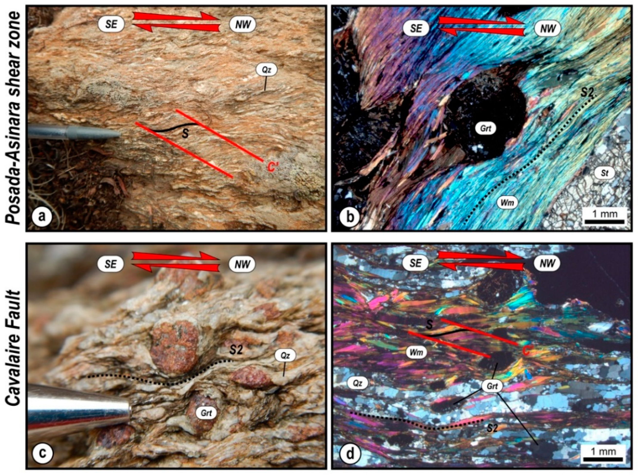 Geosciences 12 00231 g006