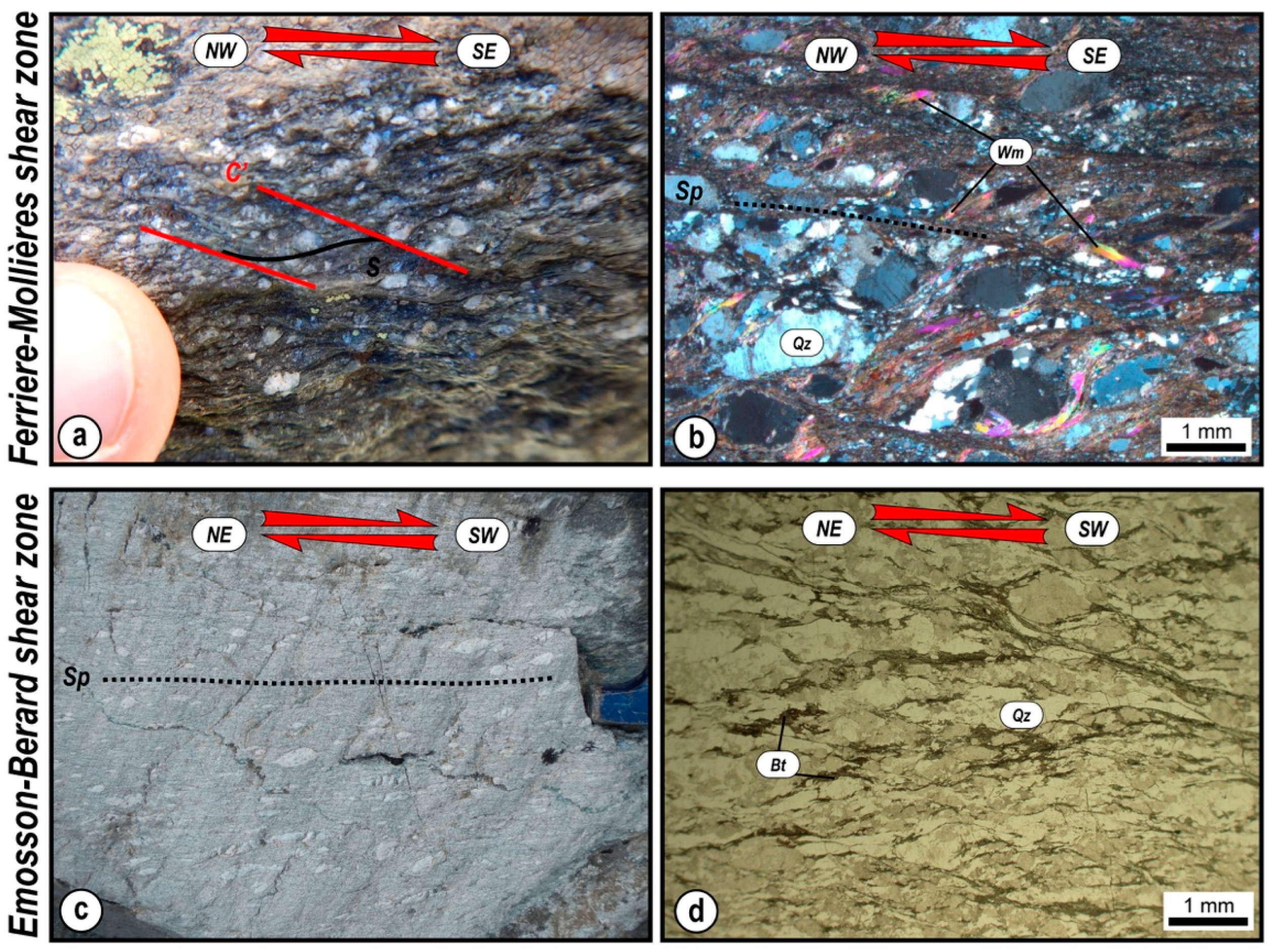 Geosciences 12 00231 g007