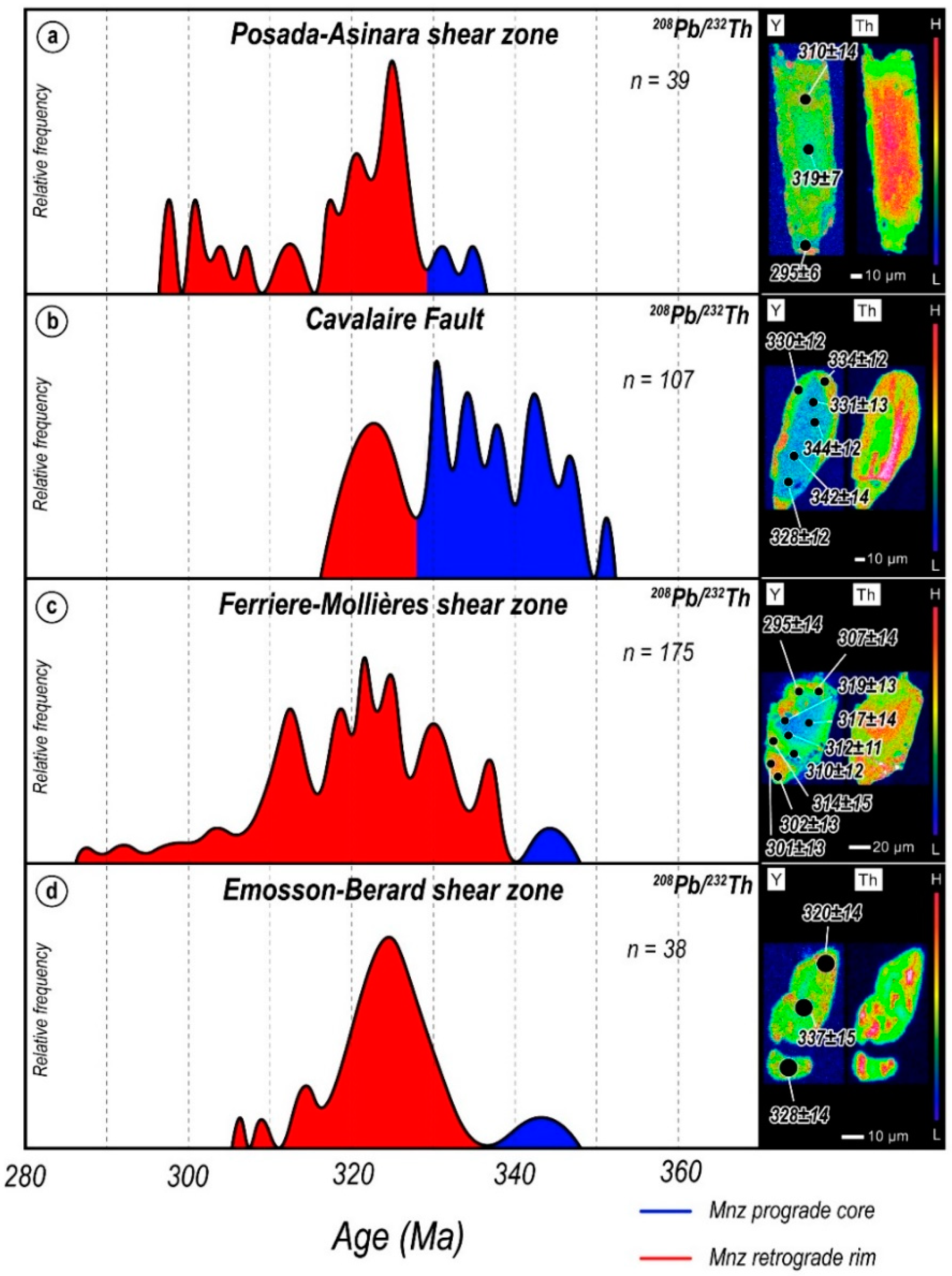 Geosciences 12 00231 g008