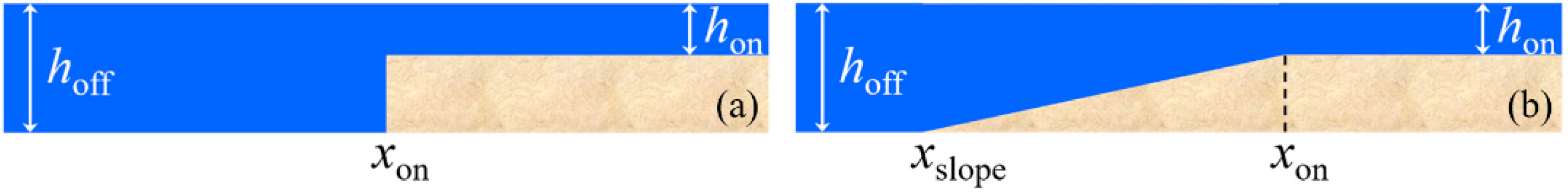 Geosciences 12 00232 g002
