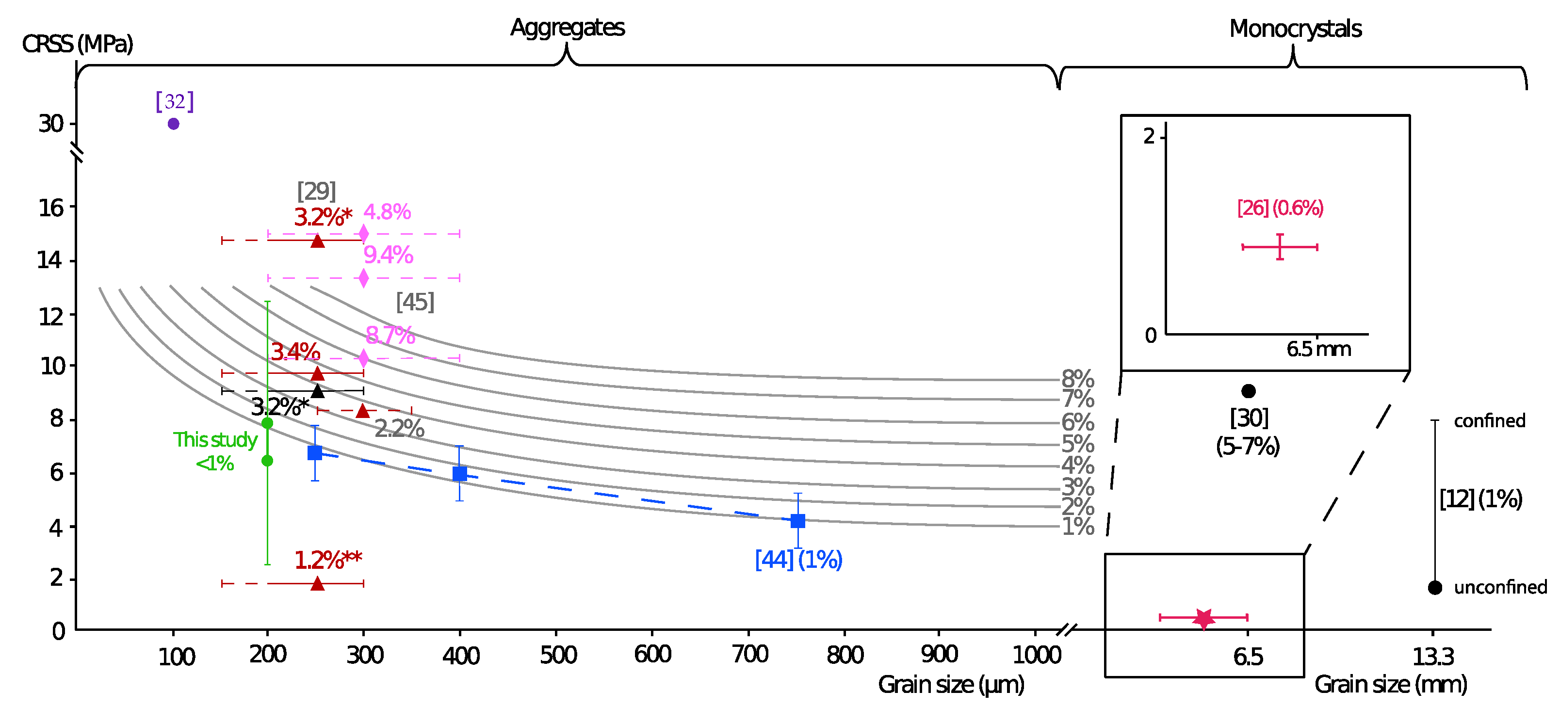 Geosciences 12 00233 g028