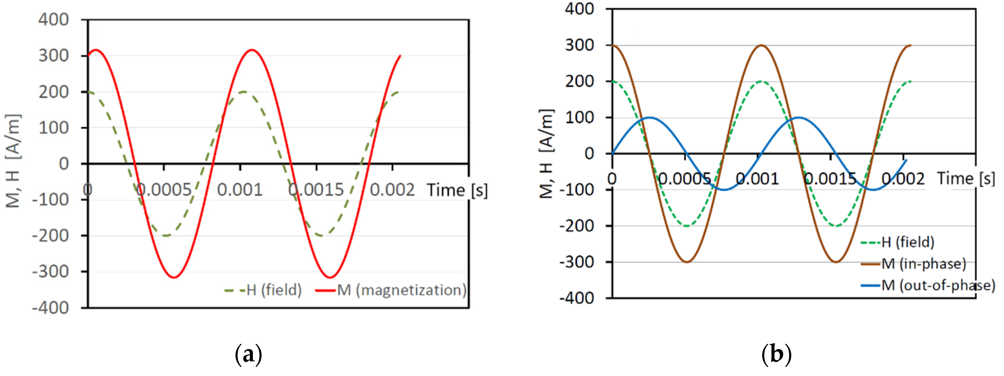 Geosciences 12 00234 g001
