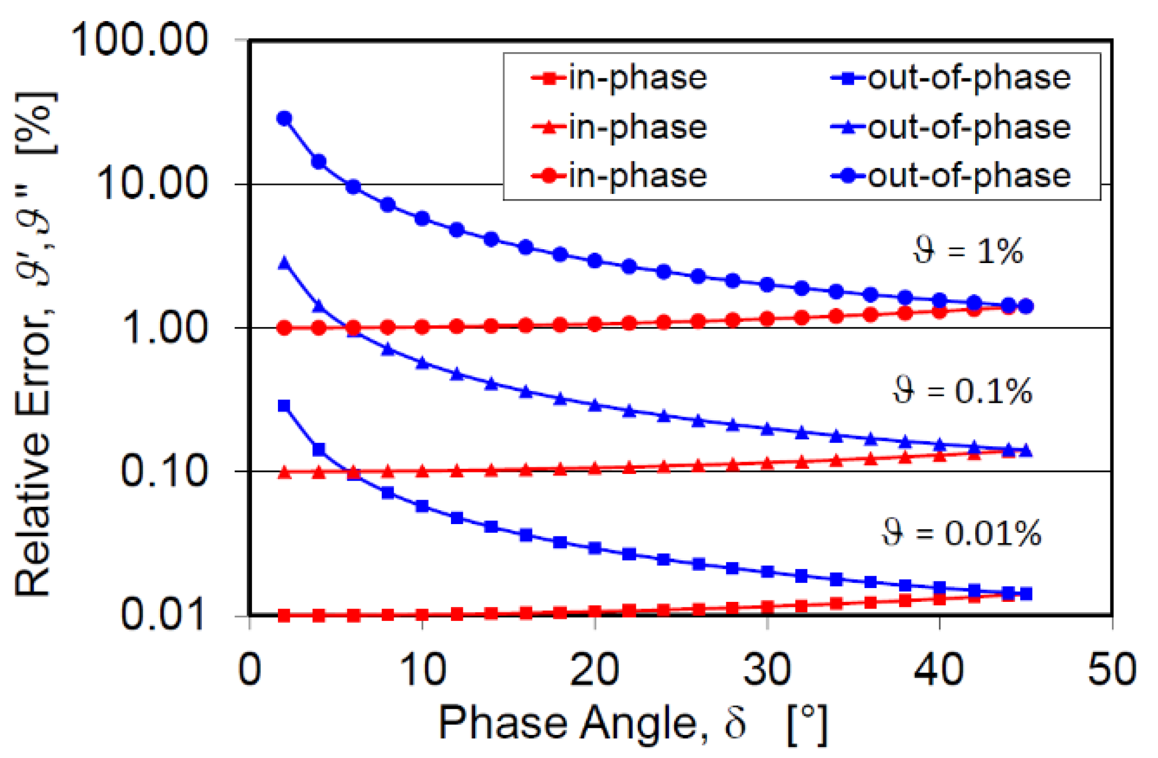 Geosciences 12 00234 g003