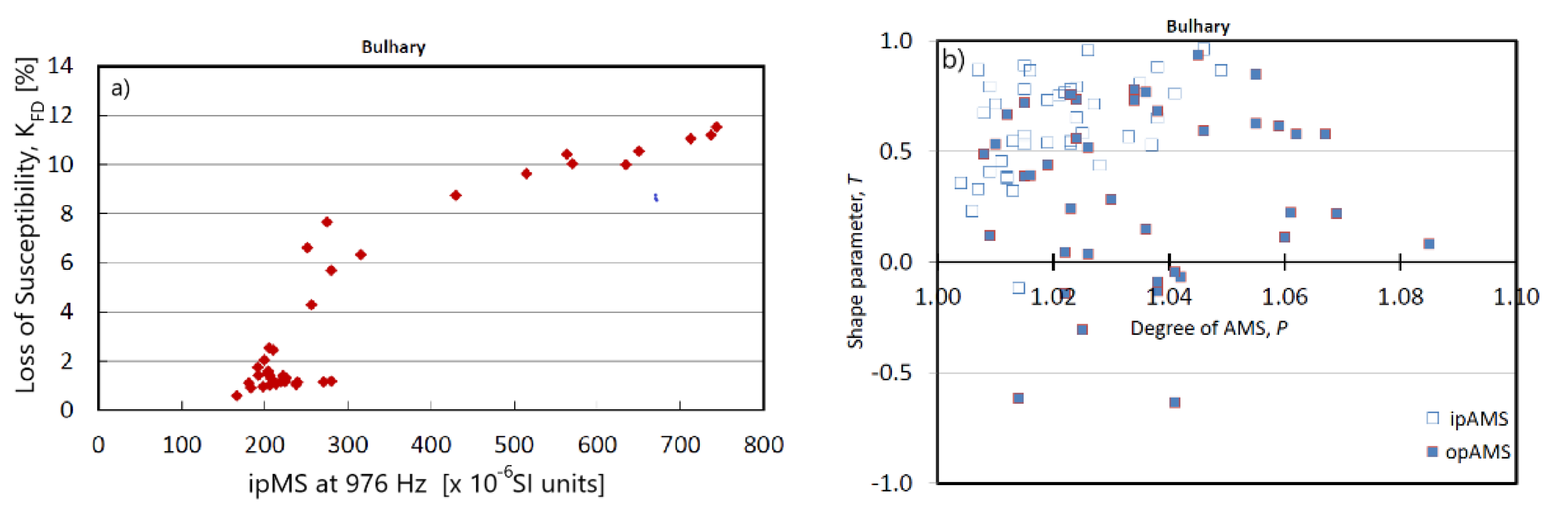 Geosciences 12 00234 g009a