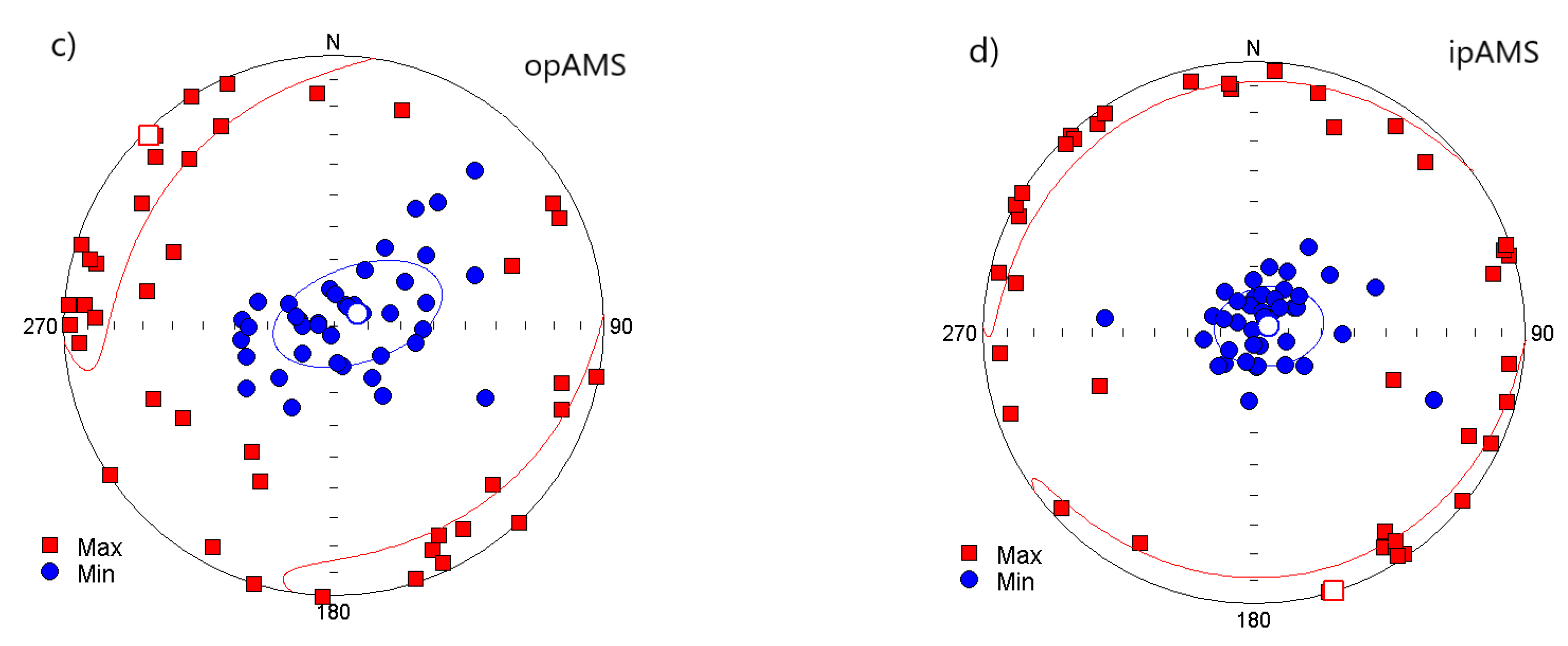 Geosciences 12 00234 g009b