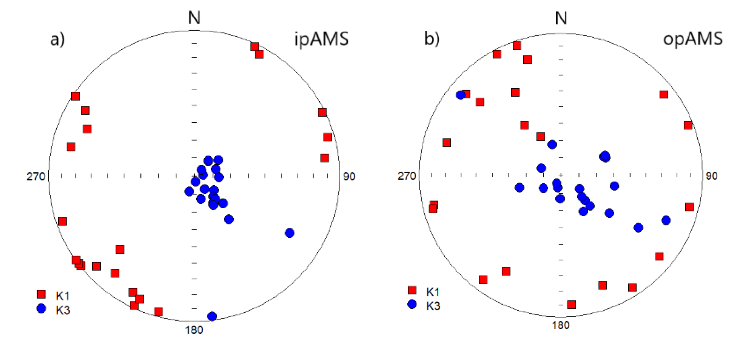 Geosciences 12 00234 g014a