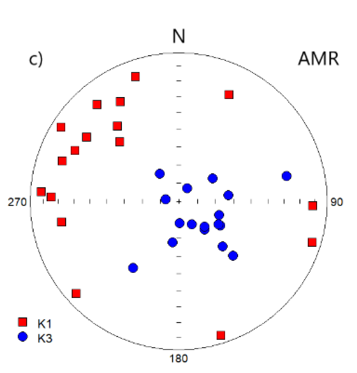 Geosciences 12 00234 g014b