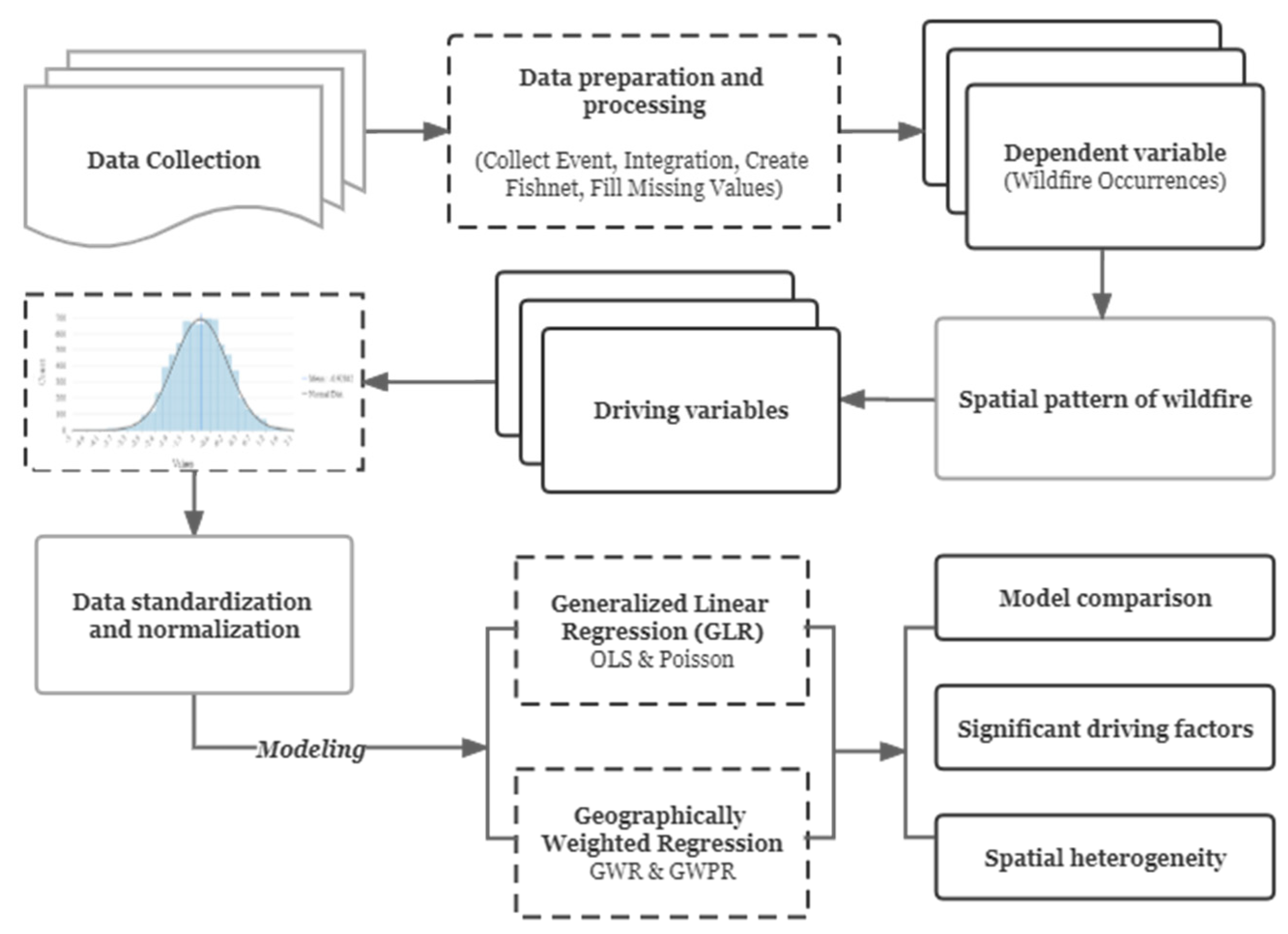 Geosciences 12 00237 g002