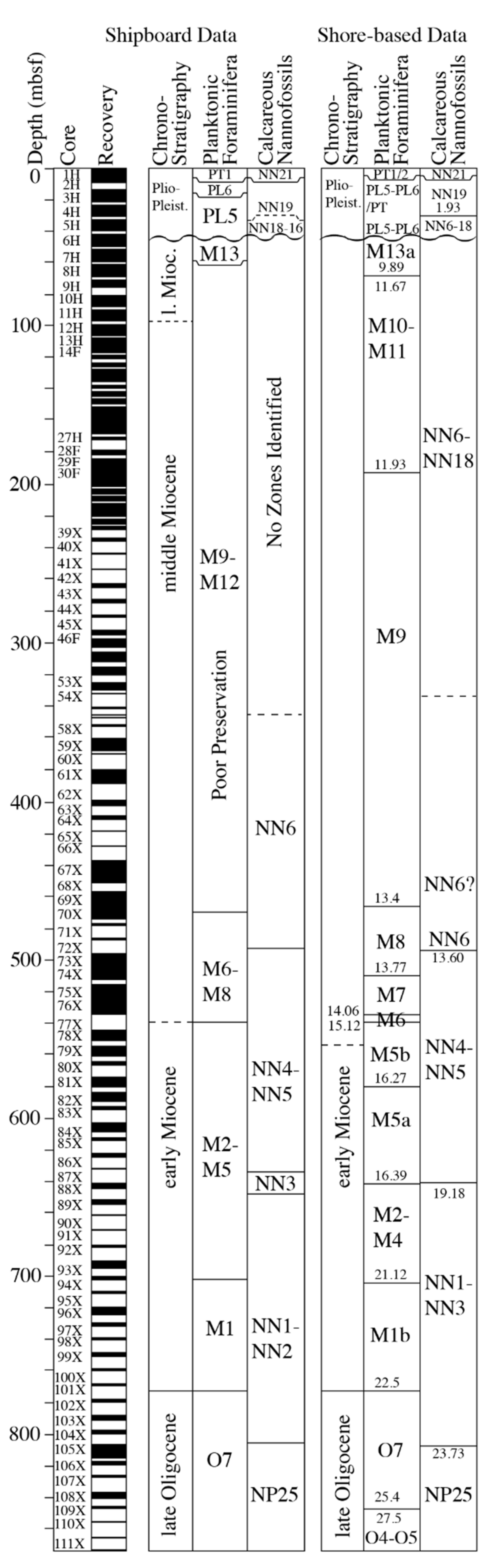 Geosciences 12 00239 g002 Geosciences 12 00239 g002
