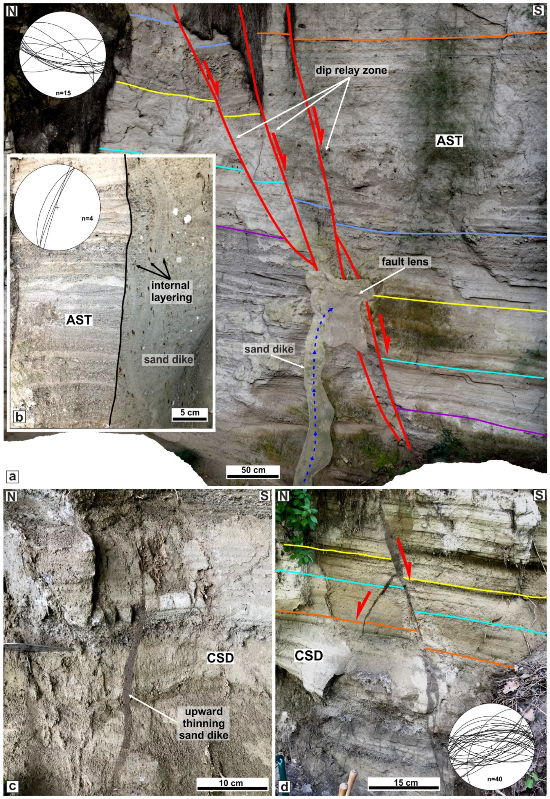 Geosciences 12 00241 g004