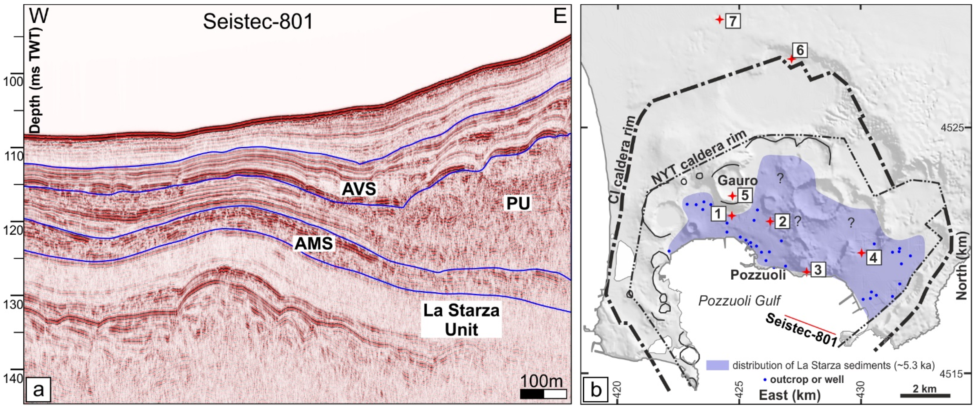 Geosciences 12 00241 g007