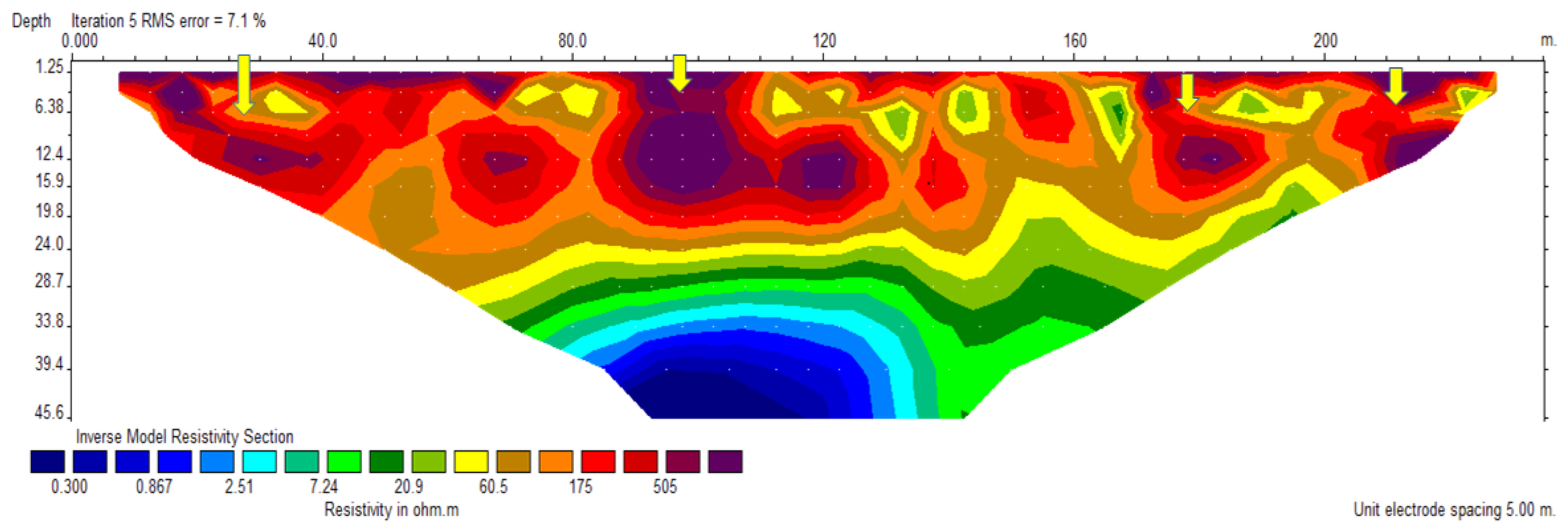 Geosciences 12 00243 g004
