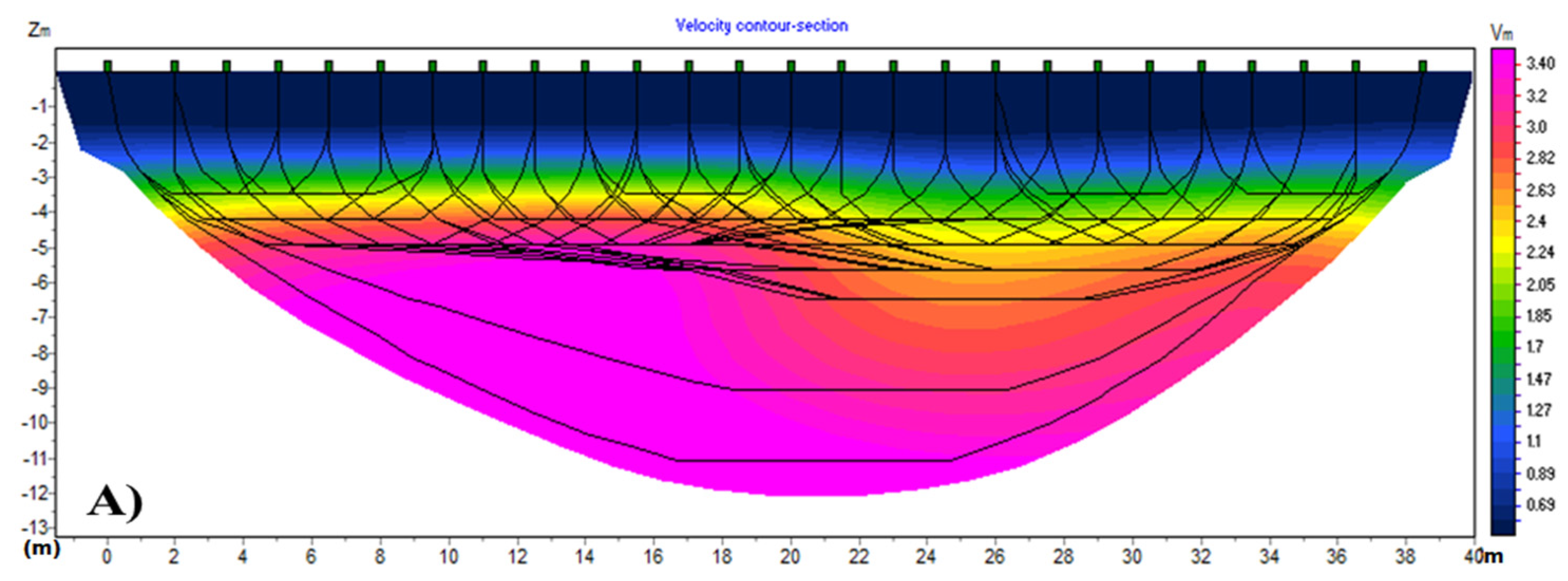 Geosciences 12 00243 g006a