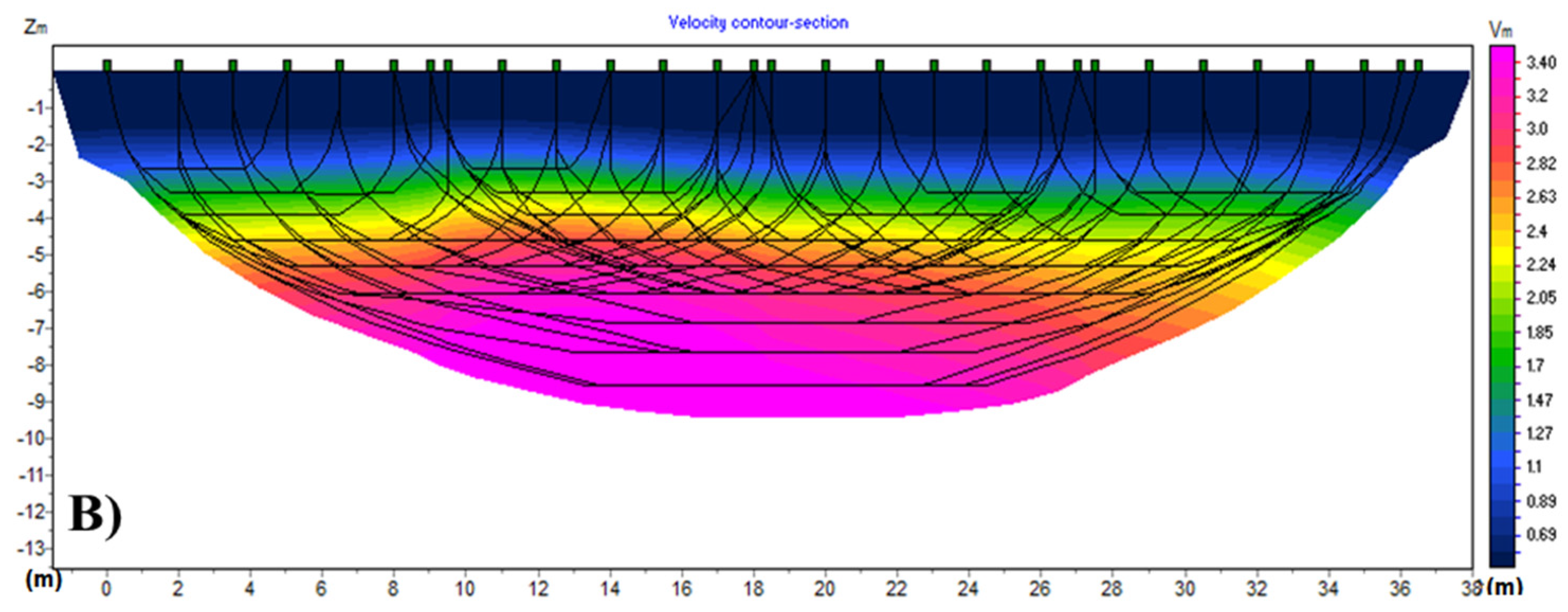 Geosciences 12 00243 g006b