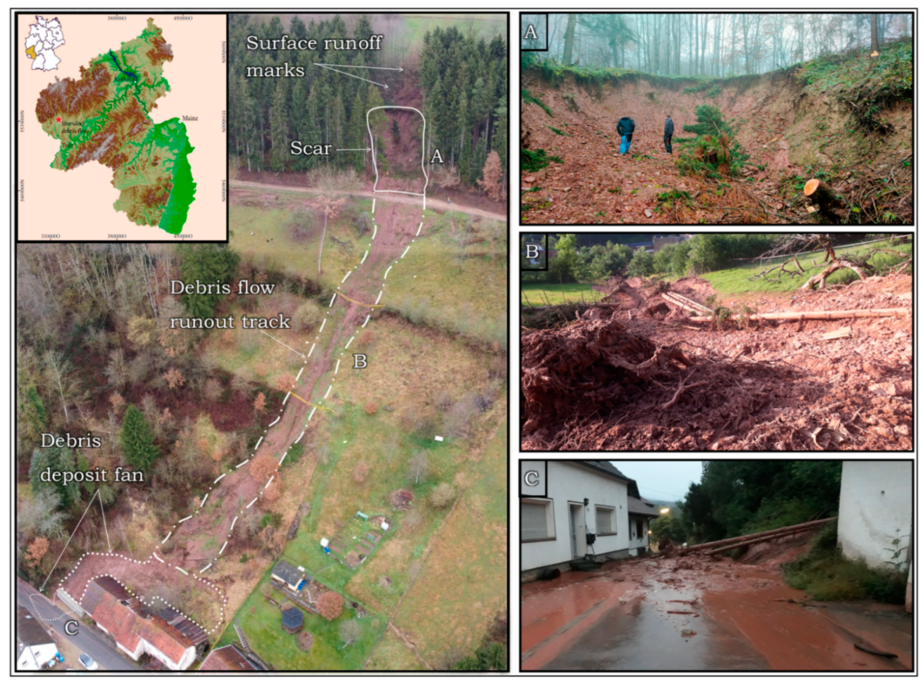 Geosciences 12 00245 g001