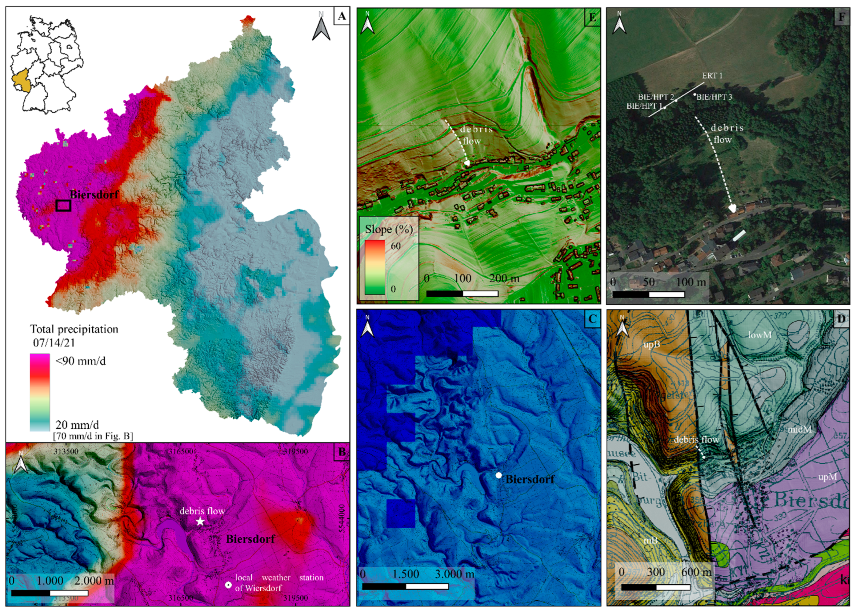 Geosciences 12 00245 g002